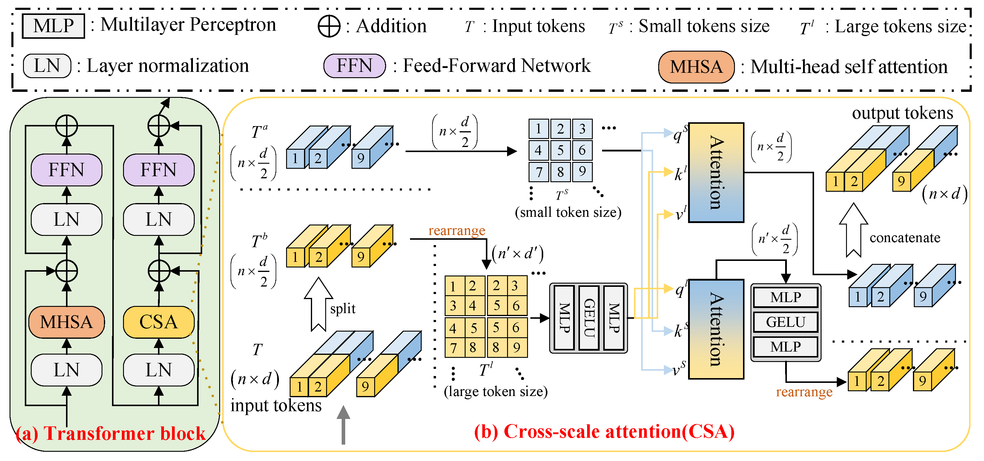 Sensors 26 00083 g002