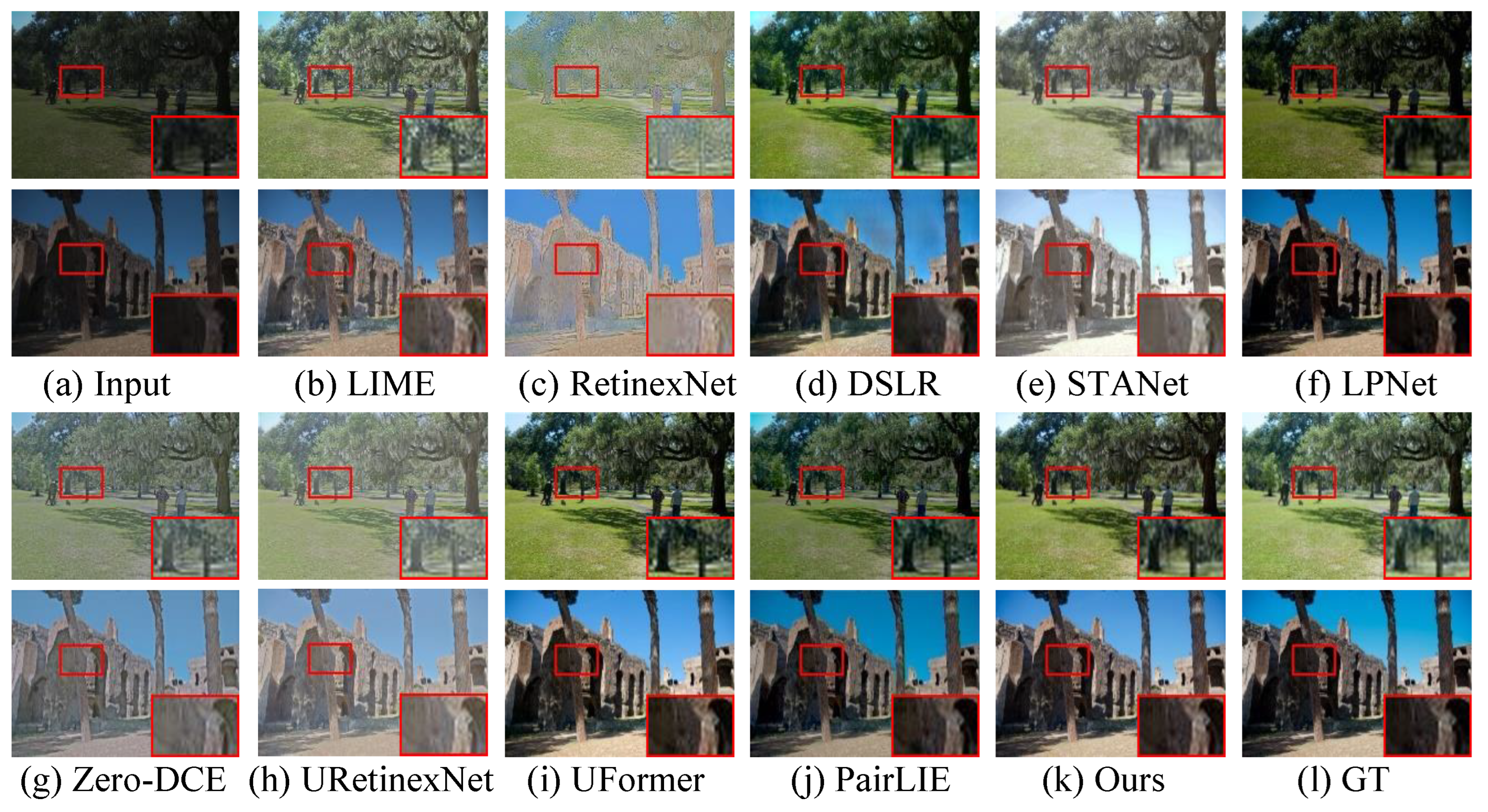 Sensors 26 00083 g003