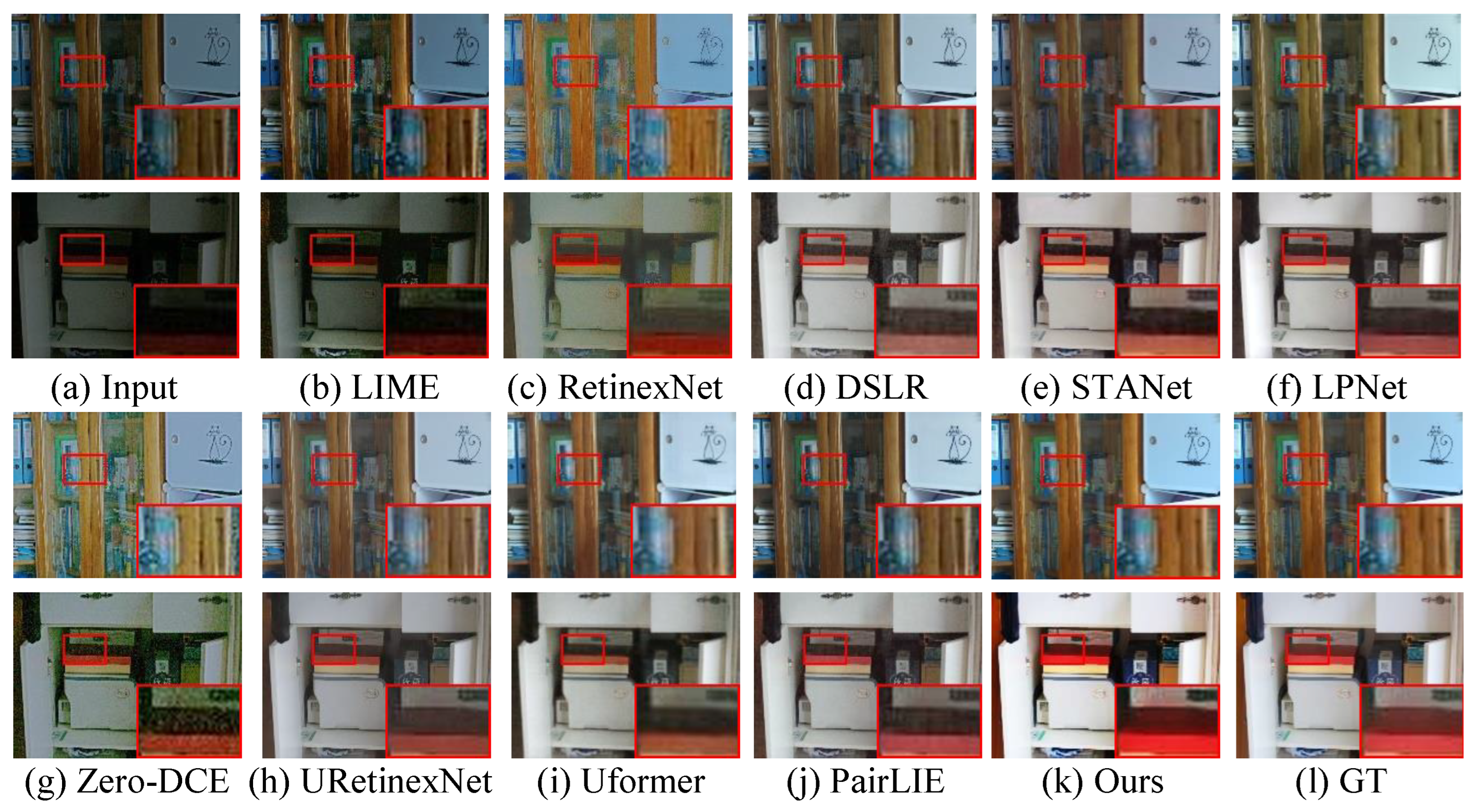 Sensors 26 00083 g004
