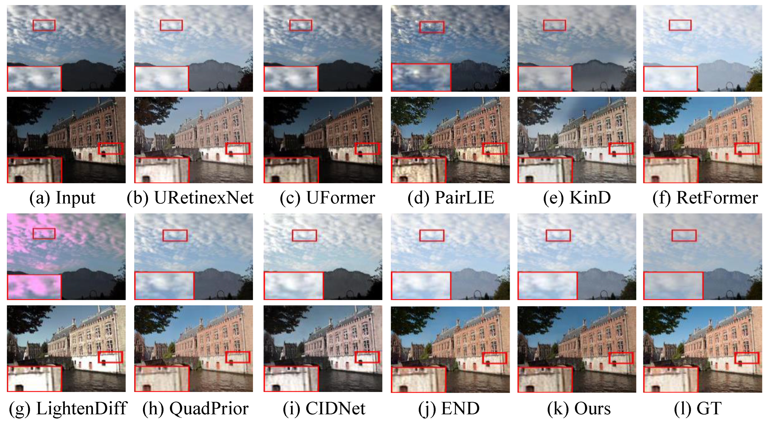 Sensors 26 00083 g005