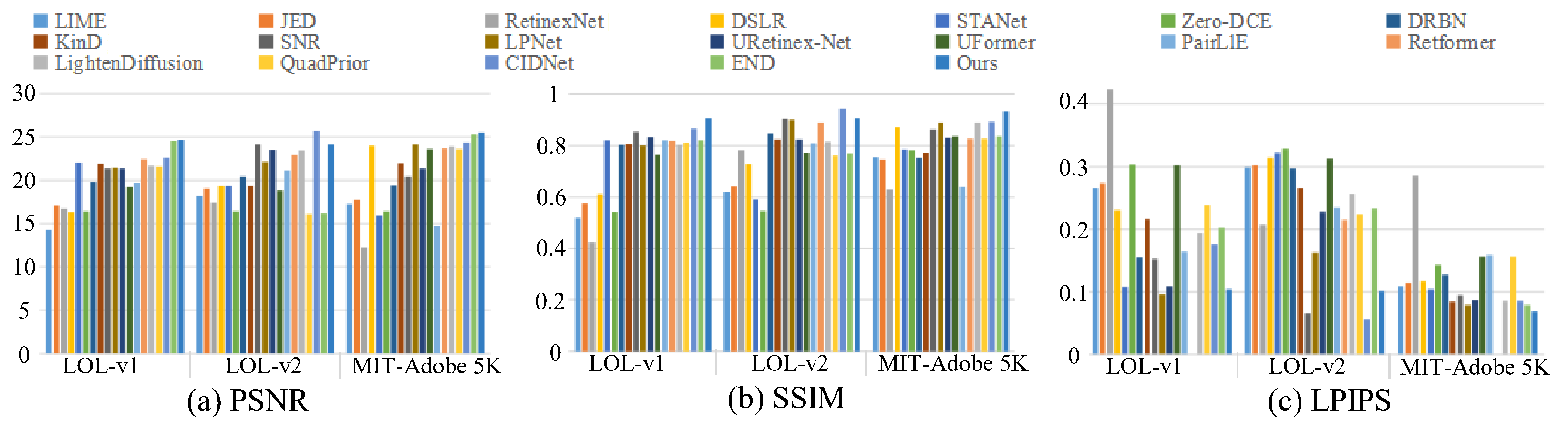 Sensors 26 00083 g006