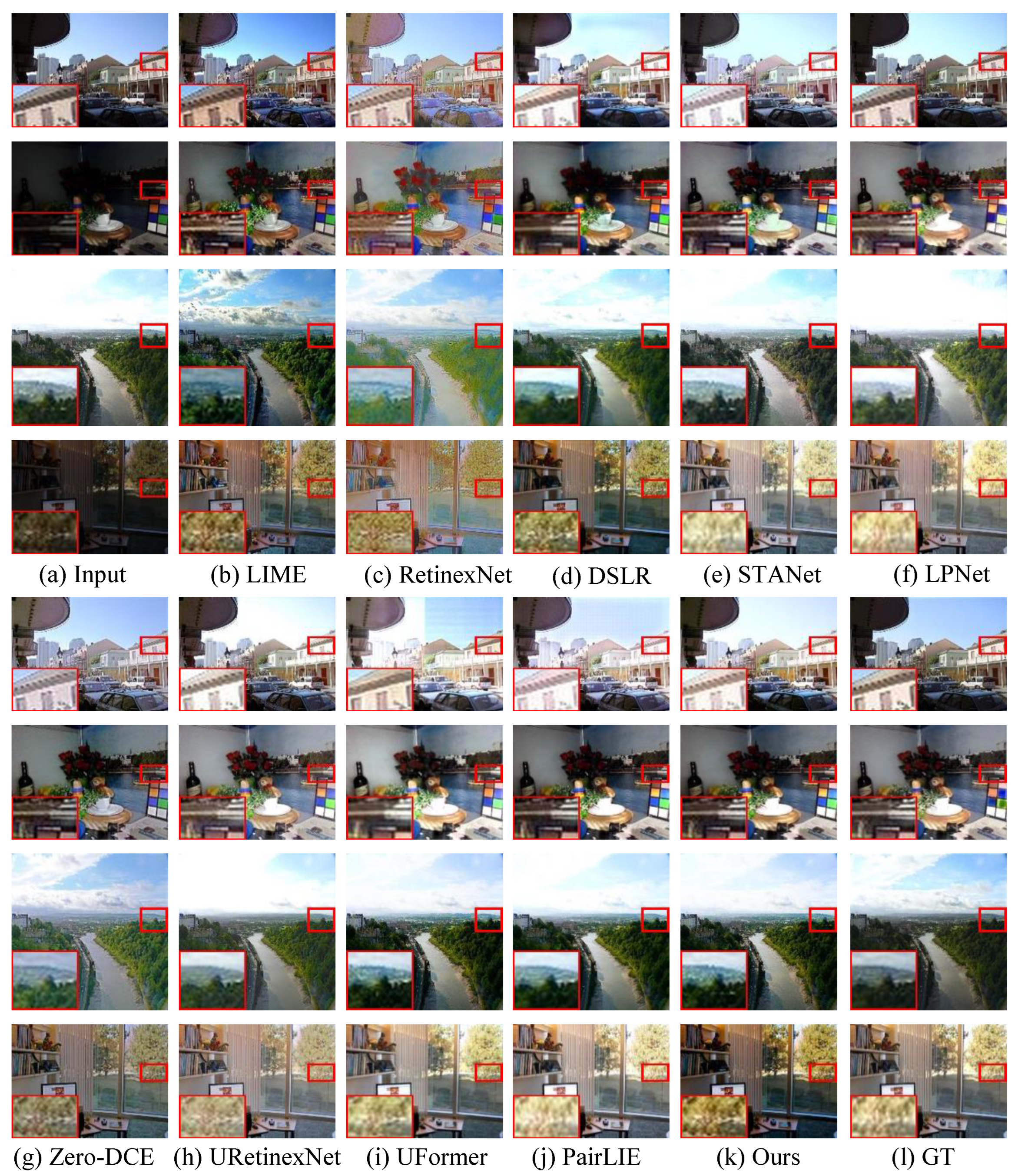 Sensors 26 00083 g007