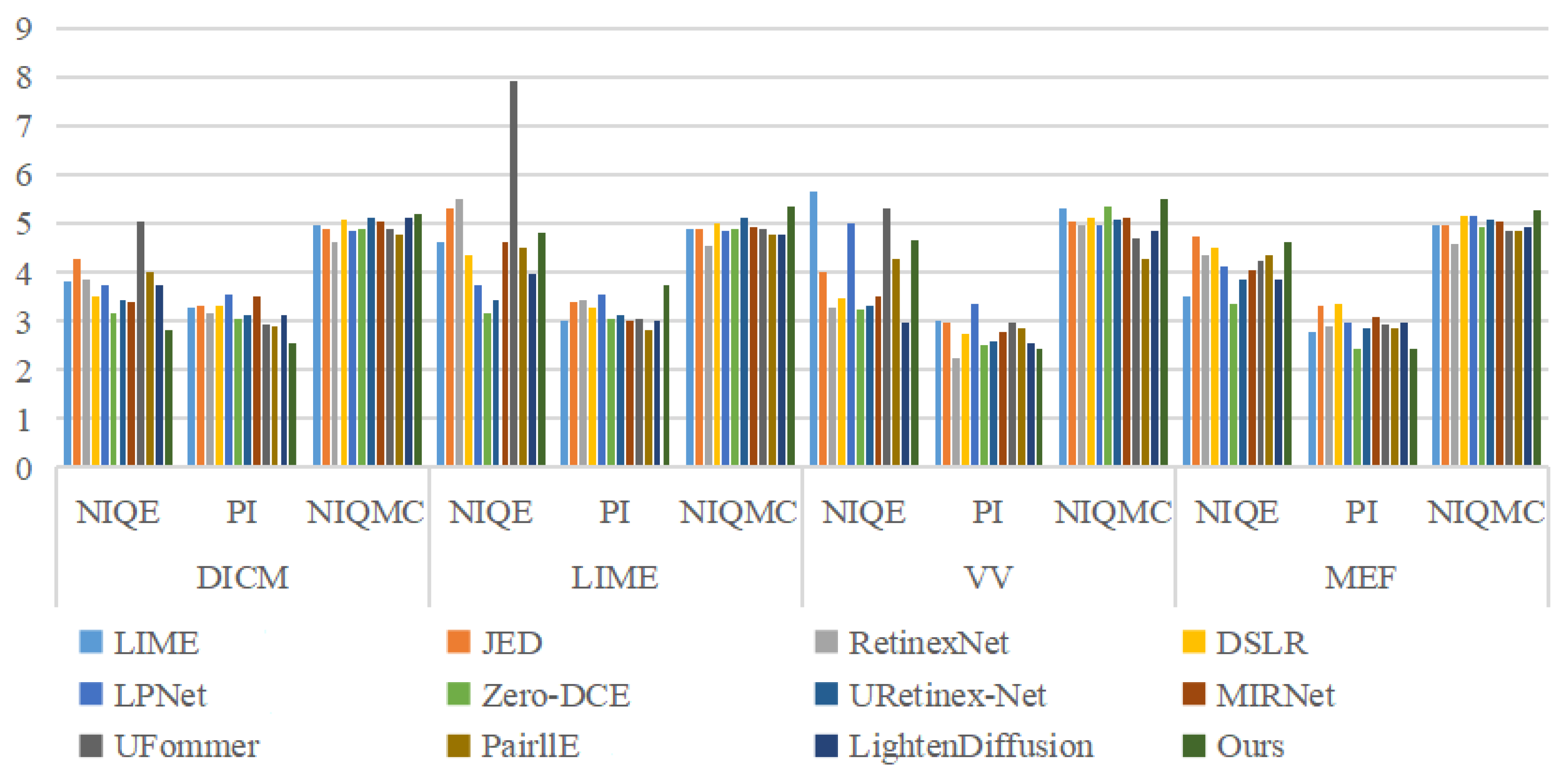Sensors 26 00083 g008