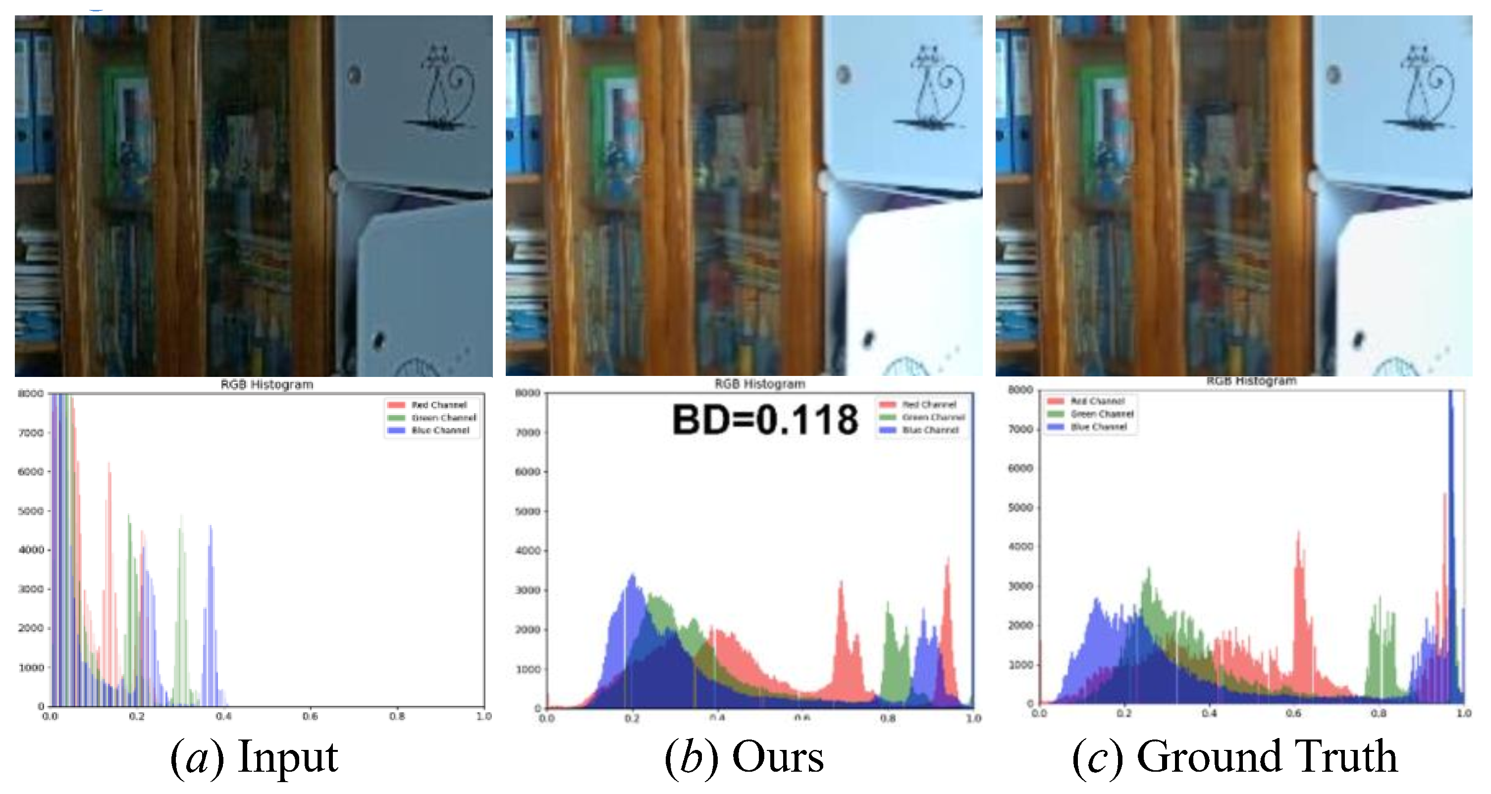 Sensors 26 00083 g009