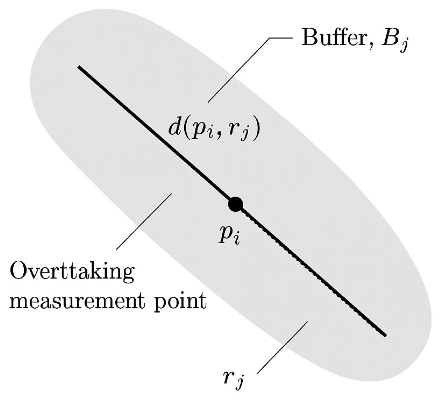 Sensors 26 00087 g001