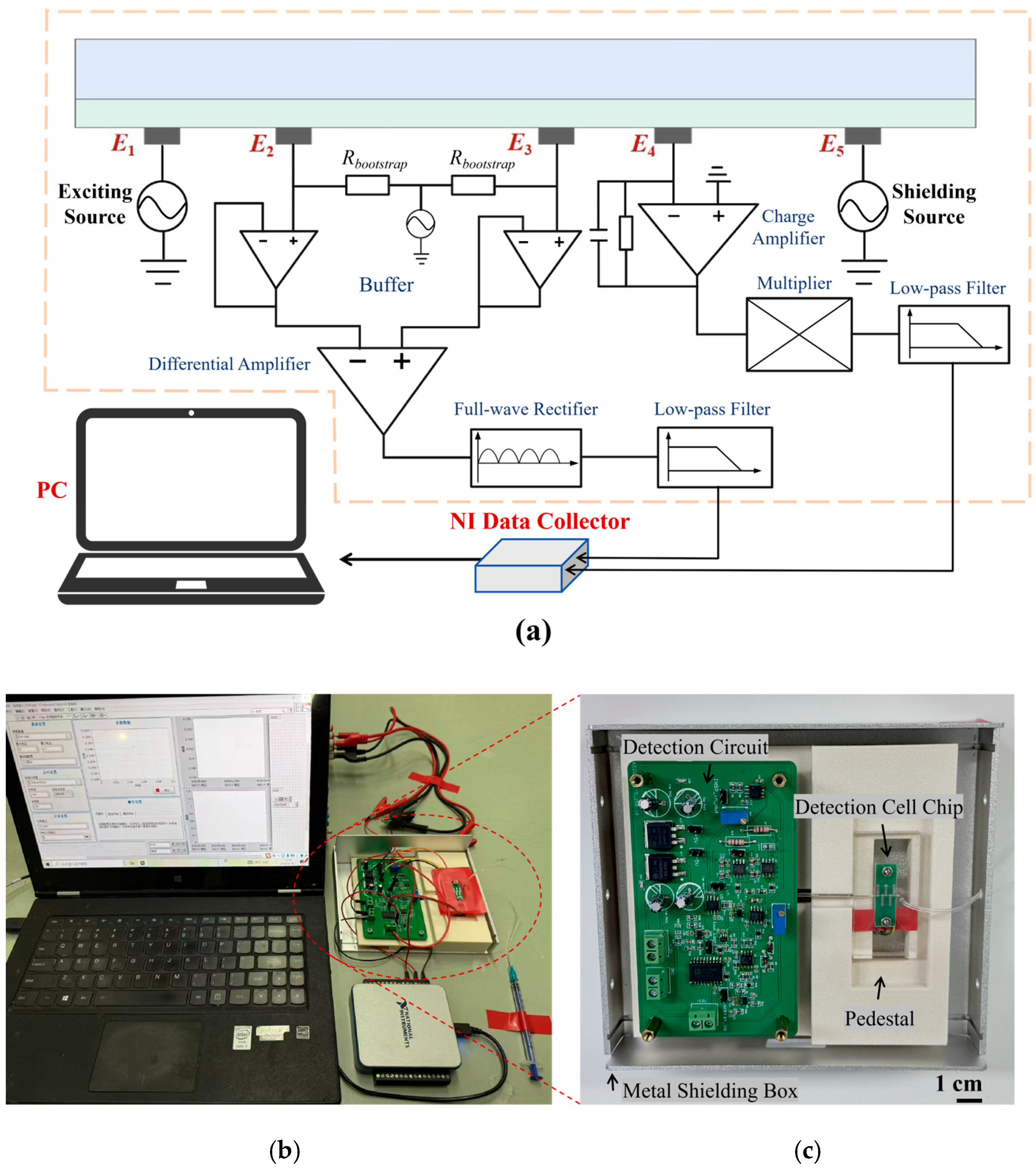 Sensors 26 00089 g003