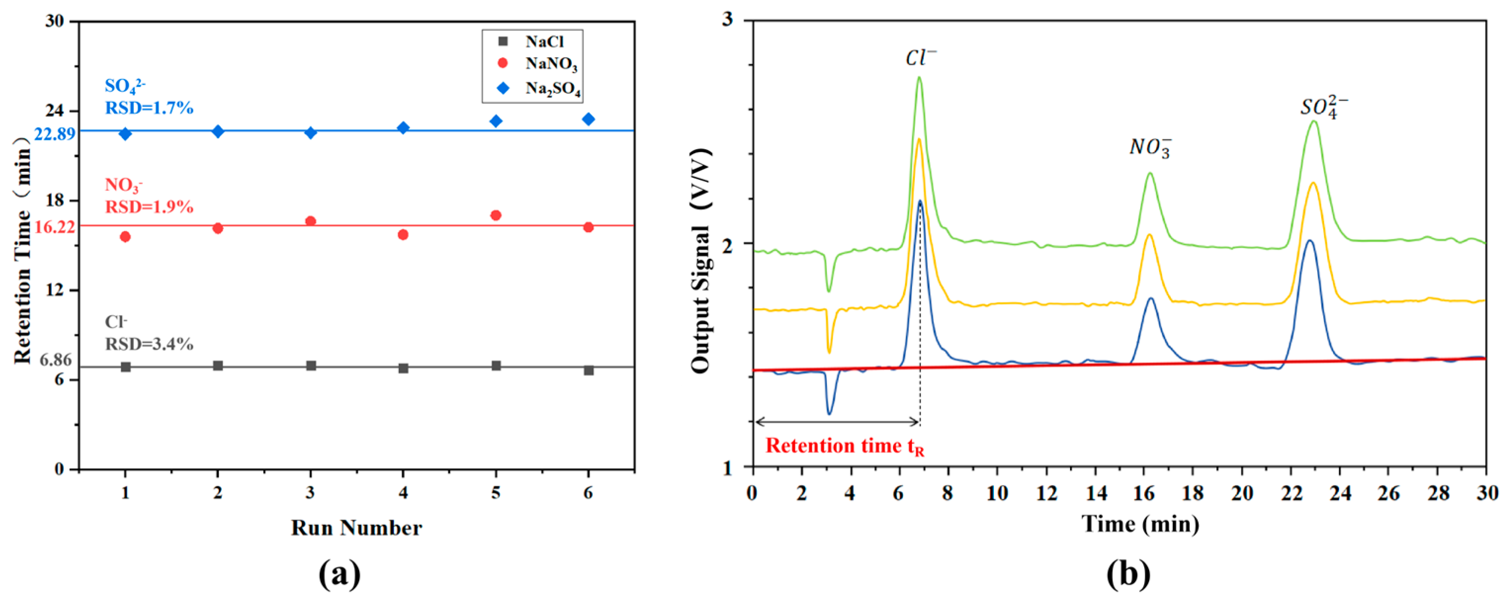 Sensors 26 00089 g008
