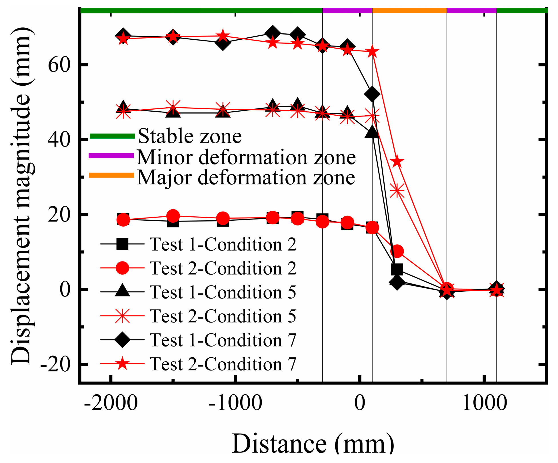 Sensors 26 00090 g009