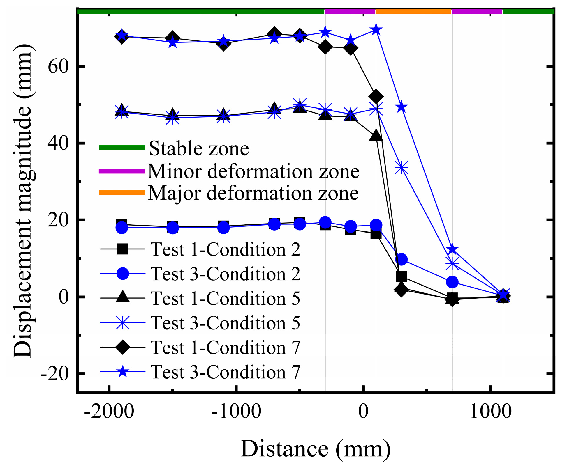 Sensors 26 00090 g014