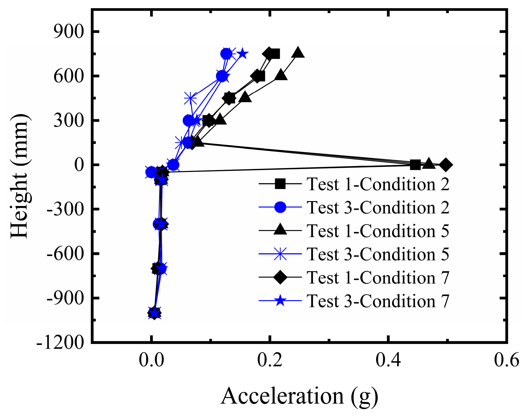 Sensors 26 00090 g015