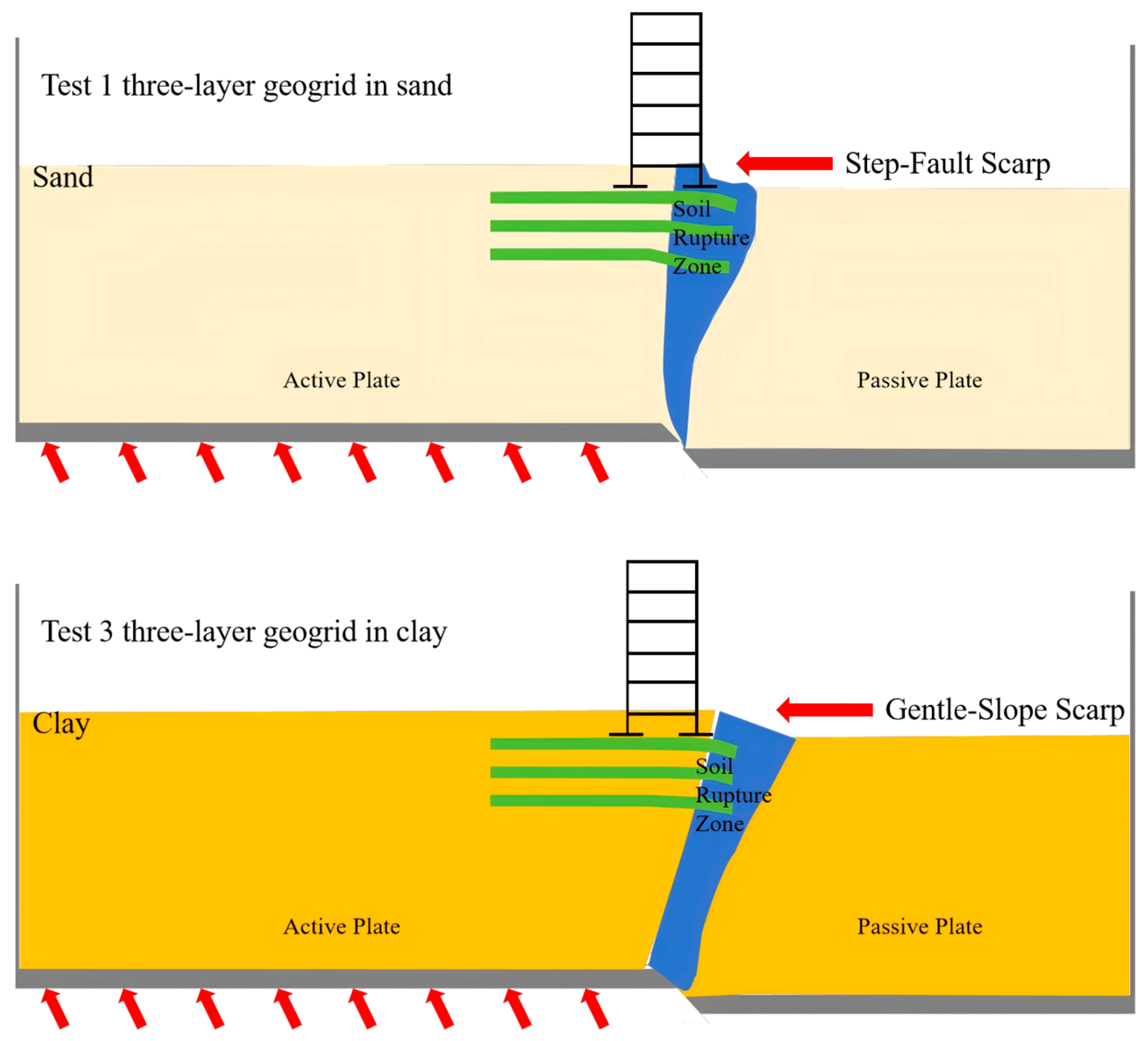 Sensors 26 00090 g018