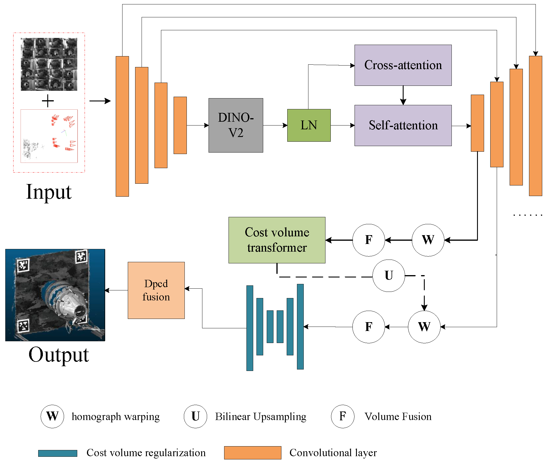 Sensors 26 00093 g003
