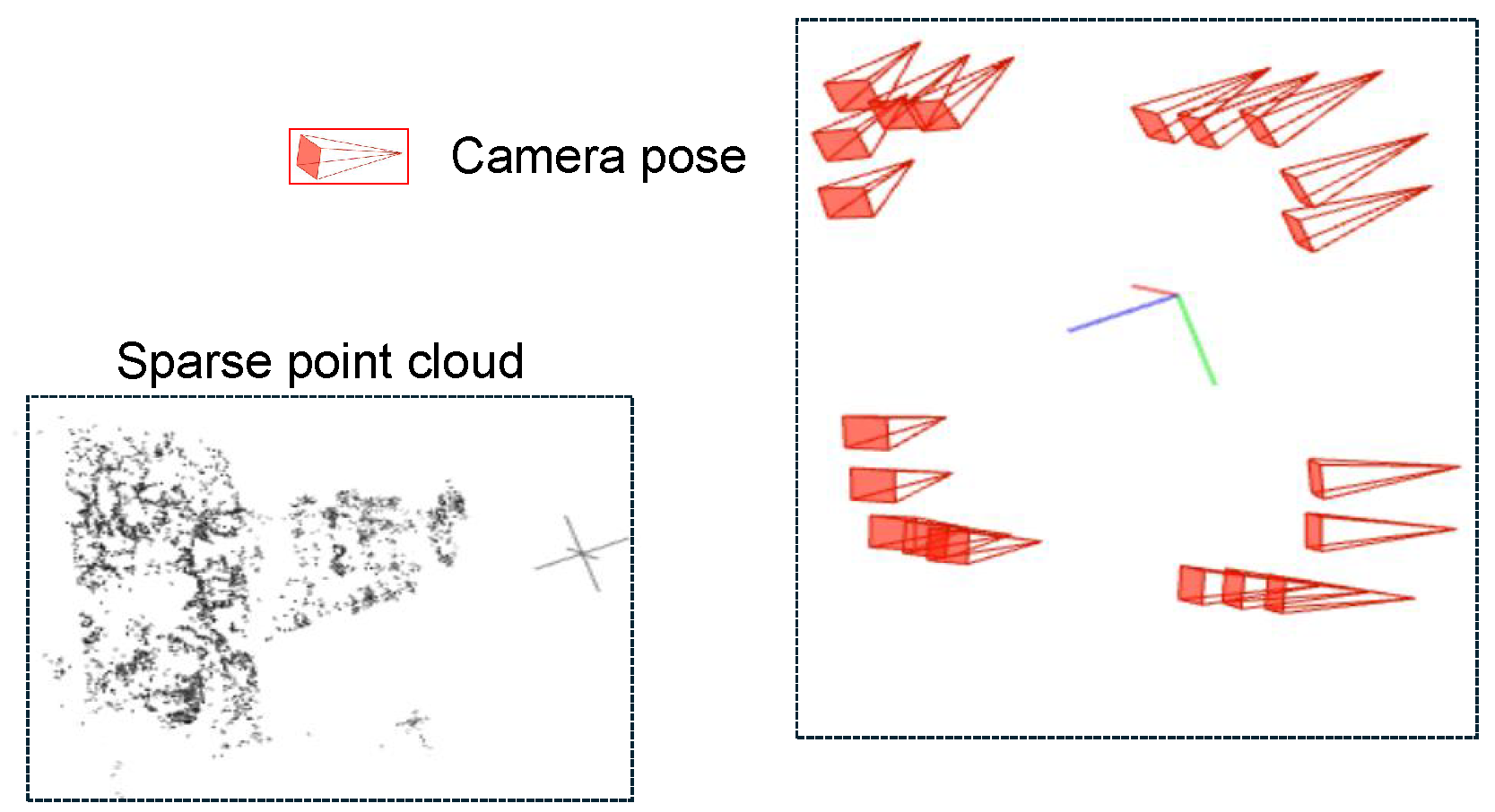 Sensors 26 00093 g004