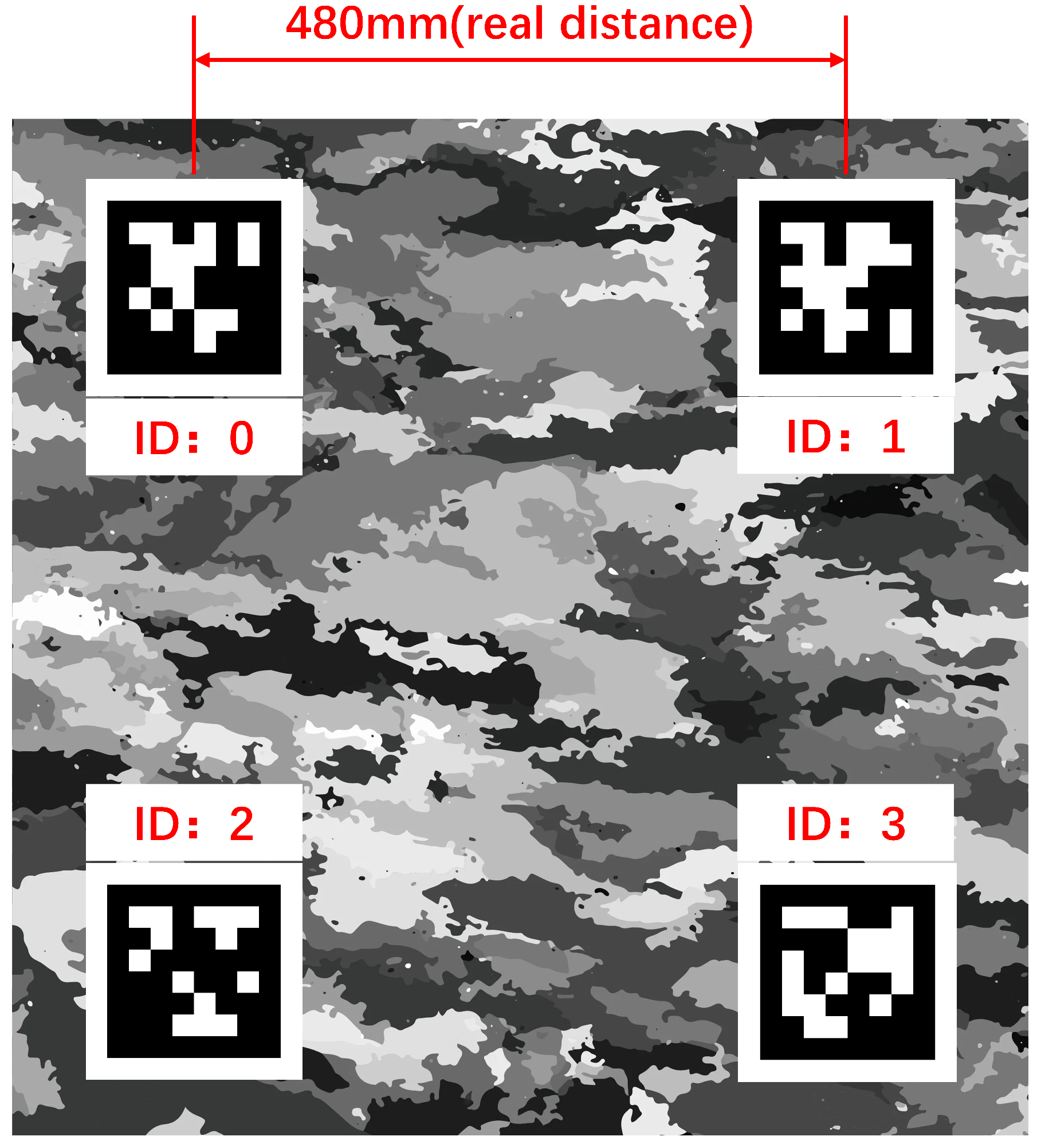 Sensors 26 00093 g005