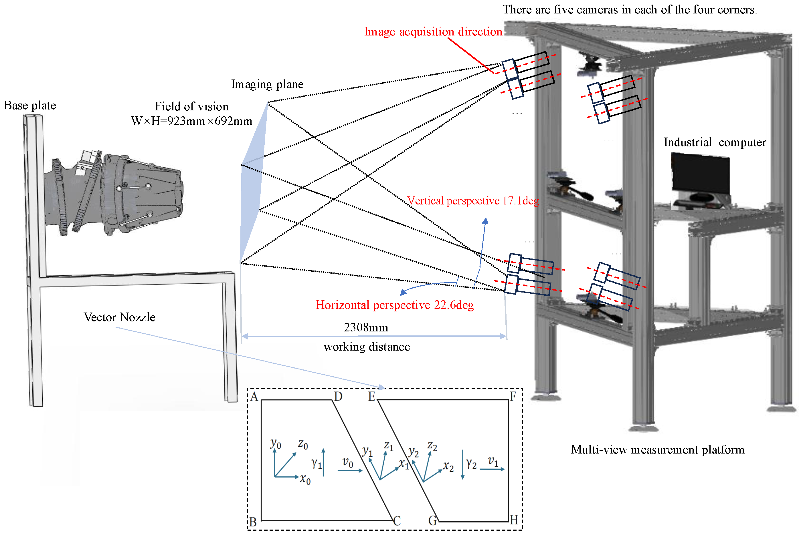Sensors 26 00093 g007