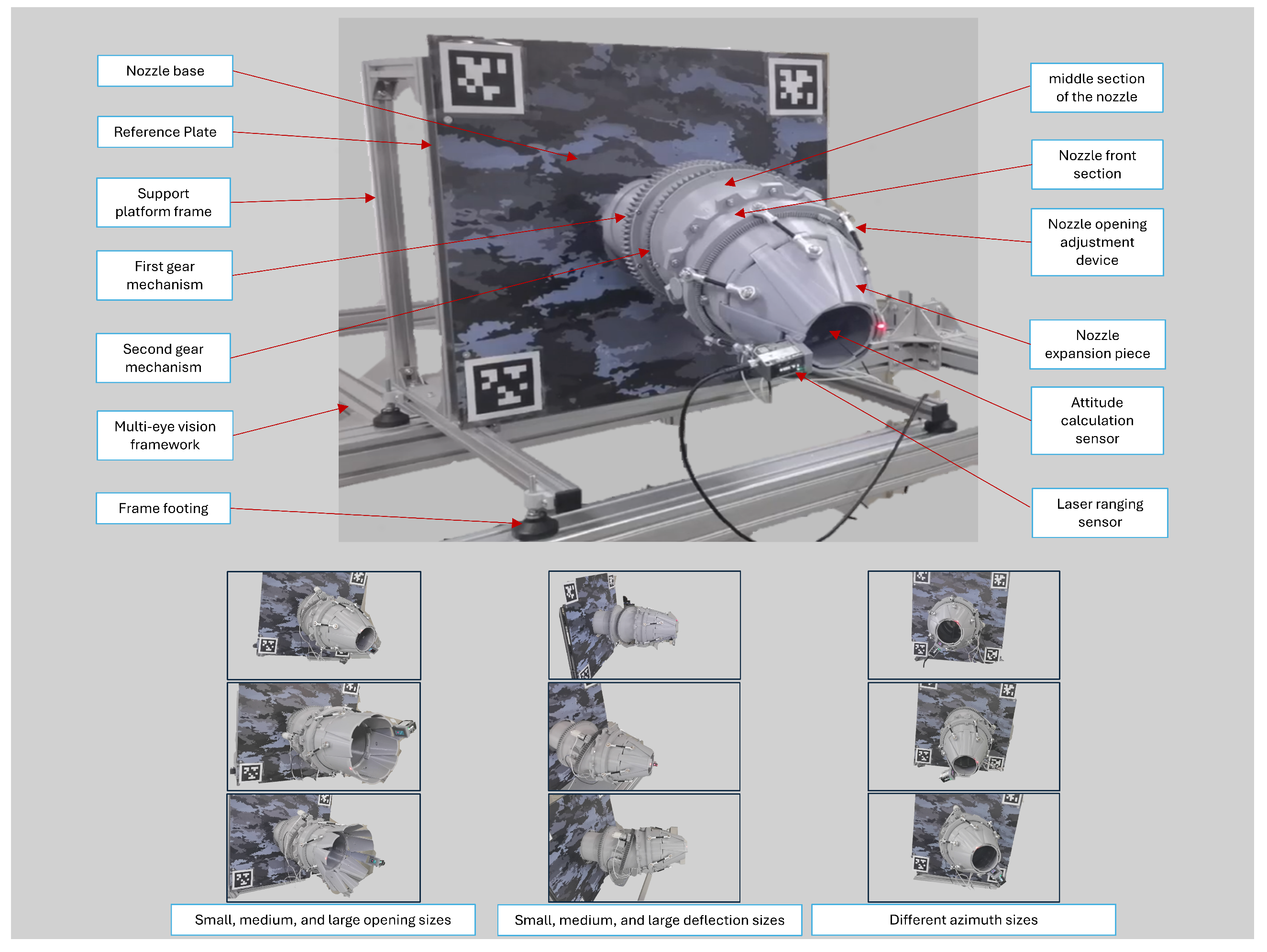 Sensors 26 00093 g008