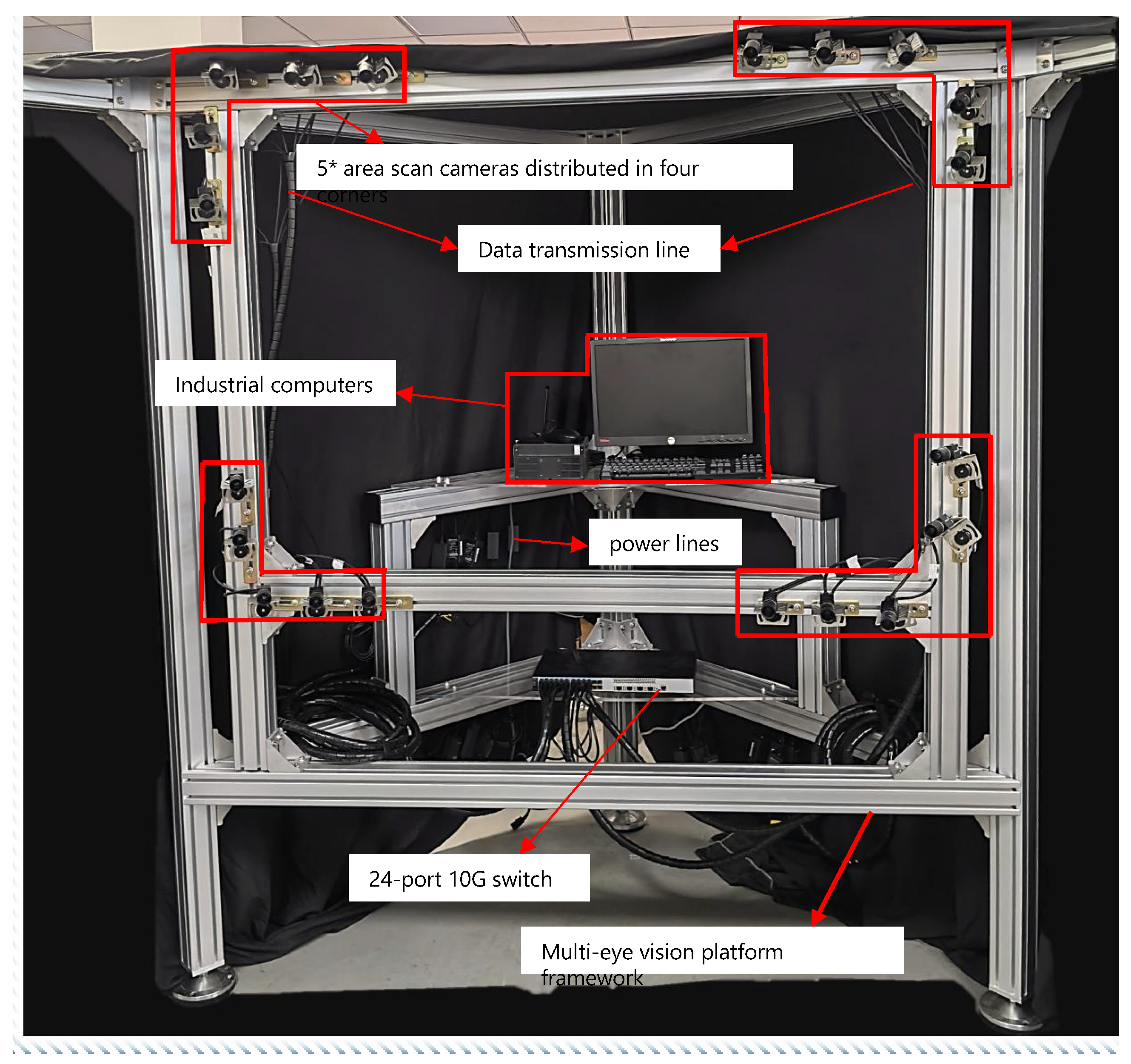 Sensors 26 00093 g009