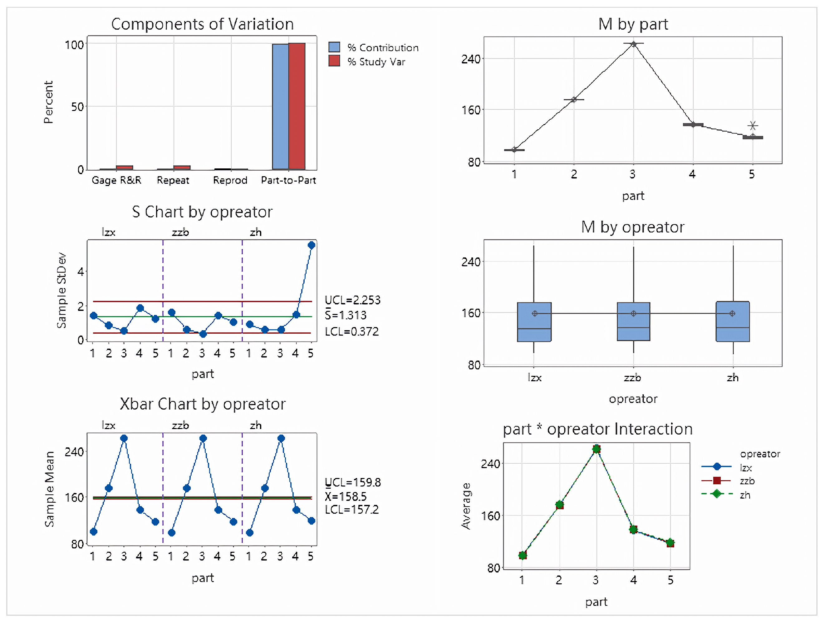 Sensors 26 00093 g014