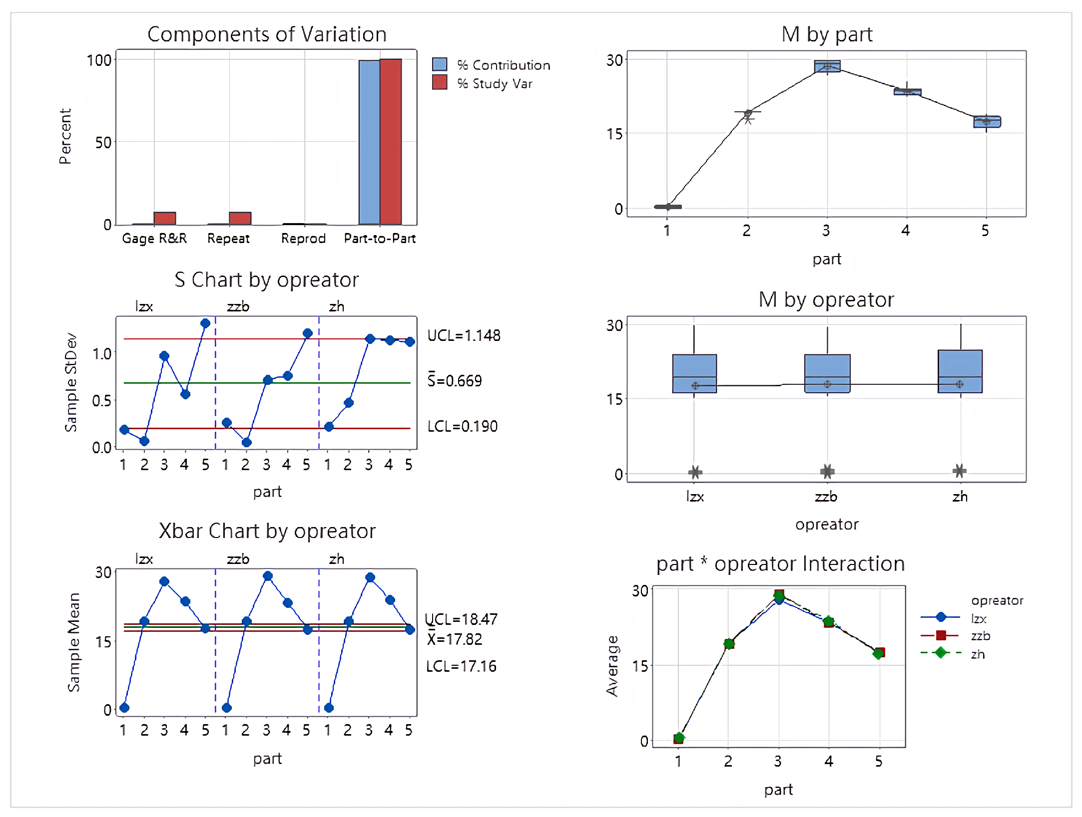 Sensors 26 00093 g015