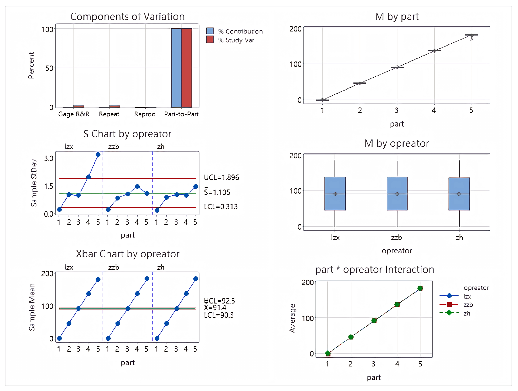 Sensors 26 00093 g016