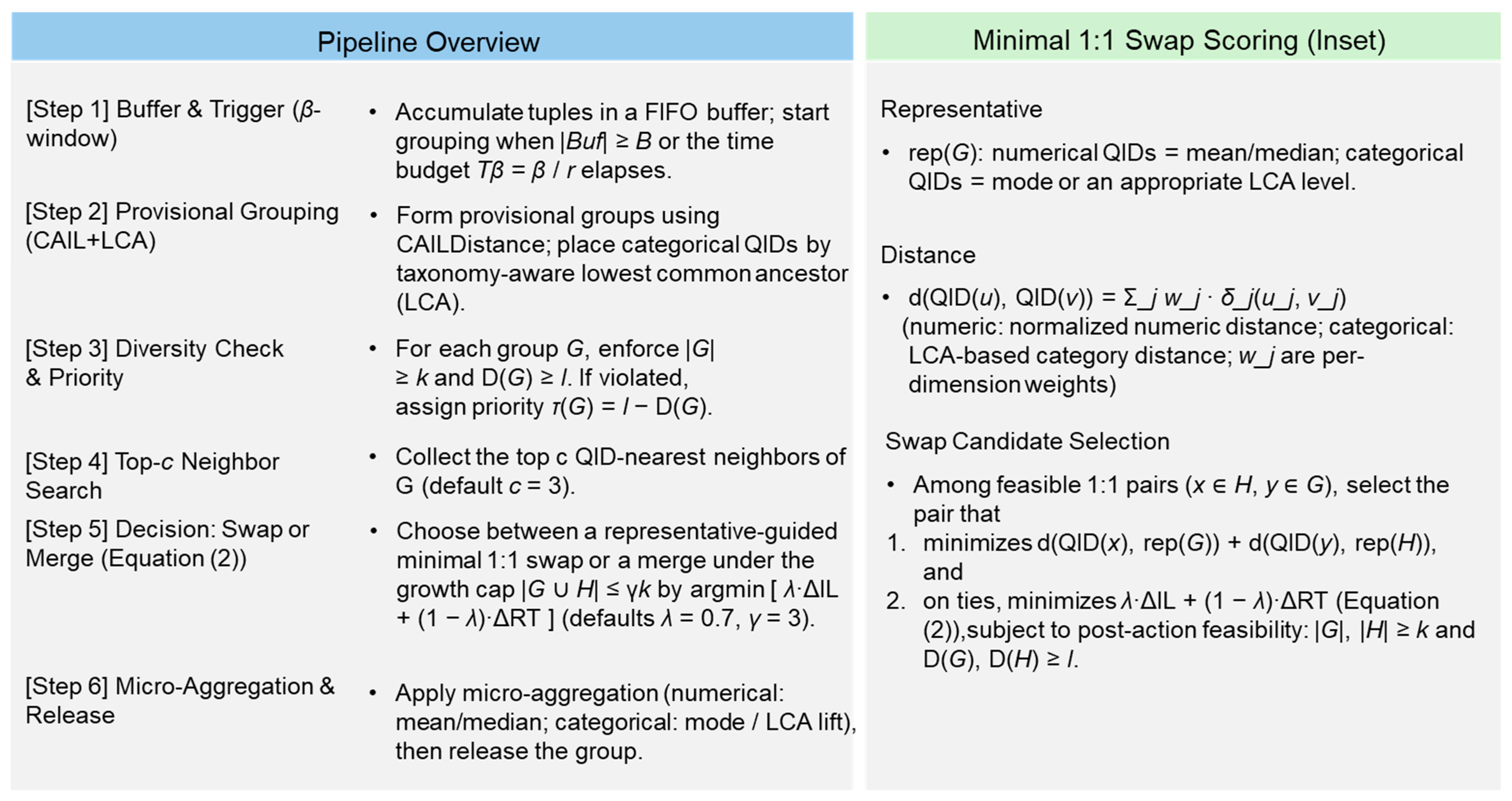 Sensors 26 00095 g001