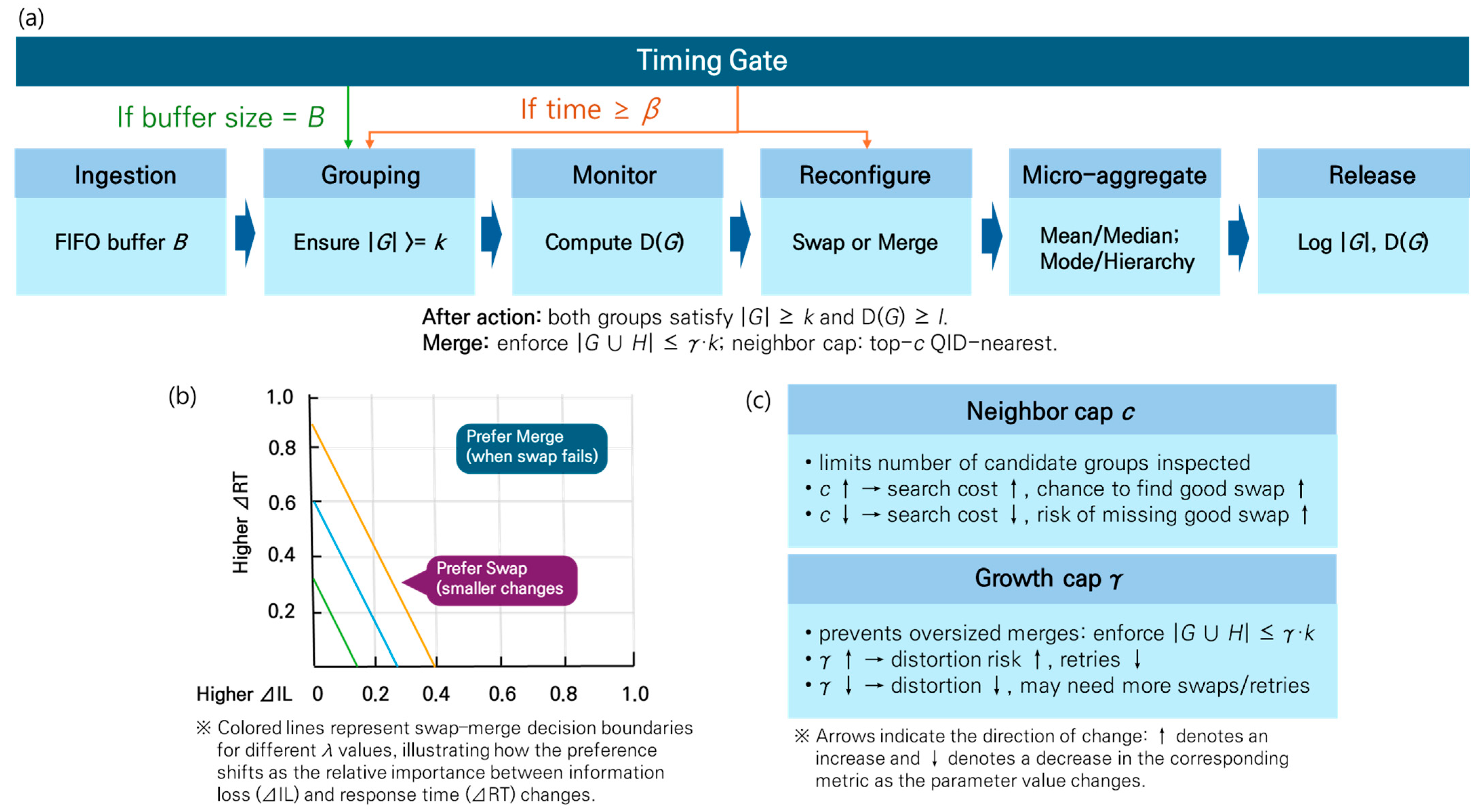 Sensors 26 00095 g002