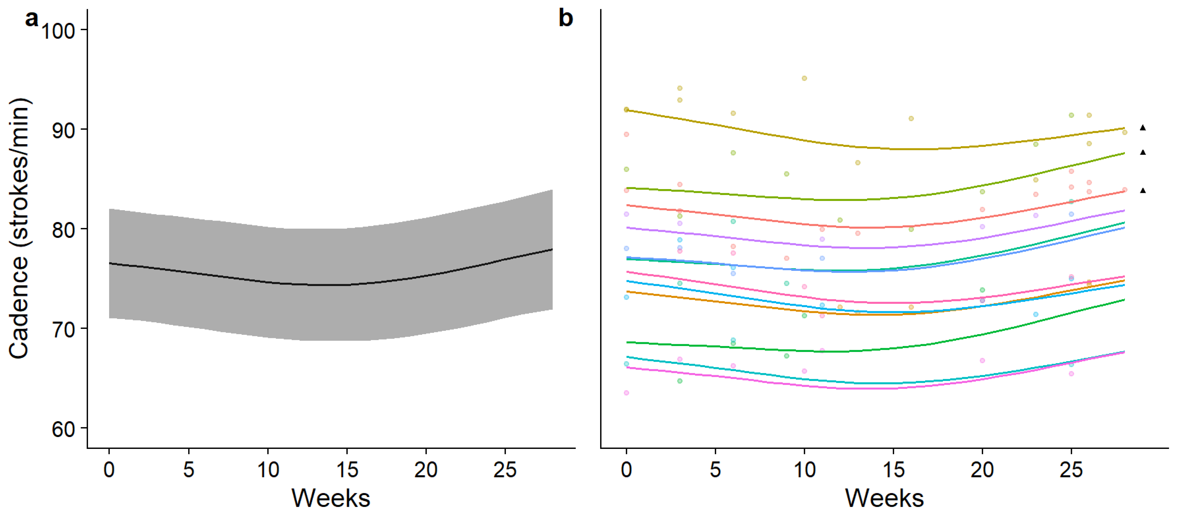Sensors 26 00096 g002