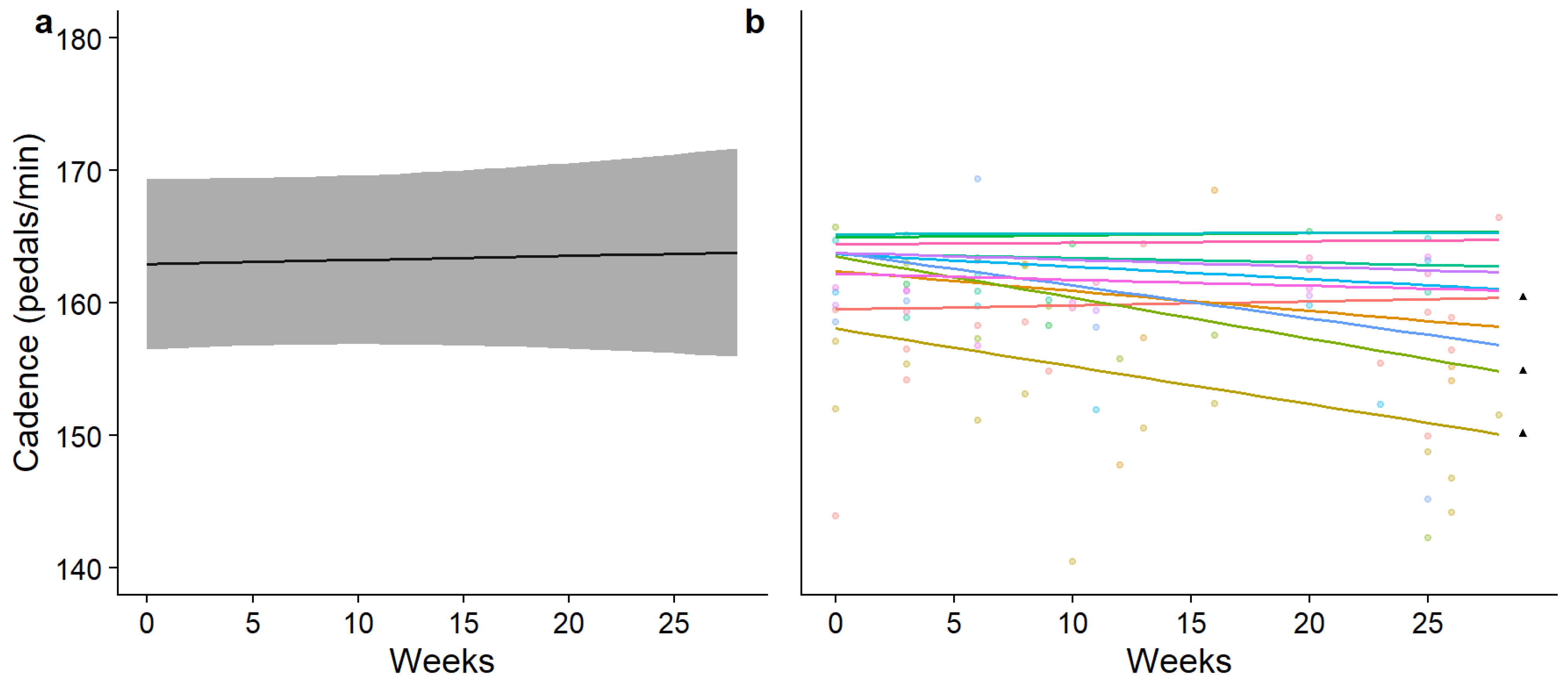Sensors 26 00096 g003