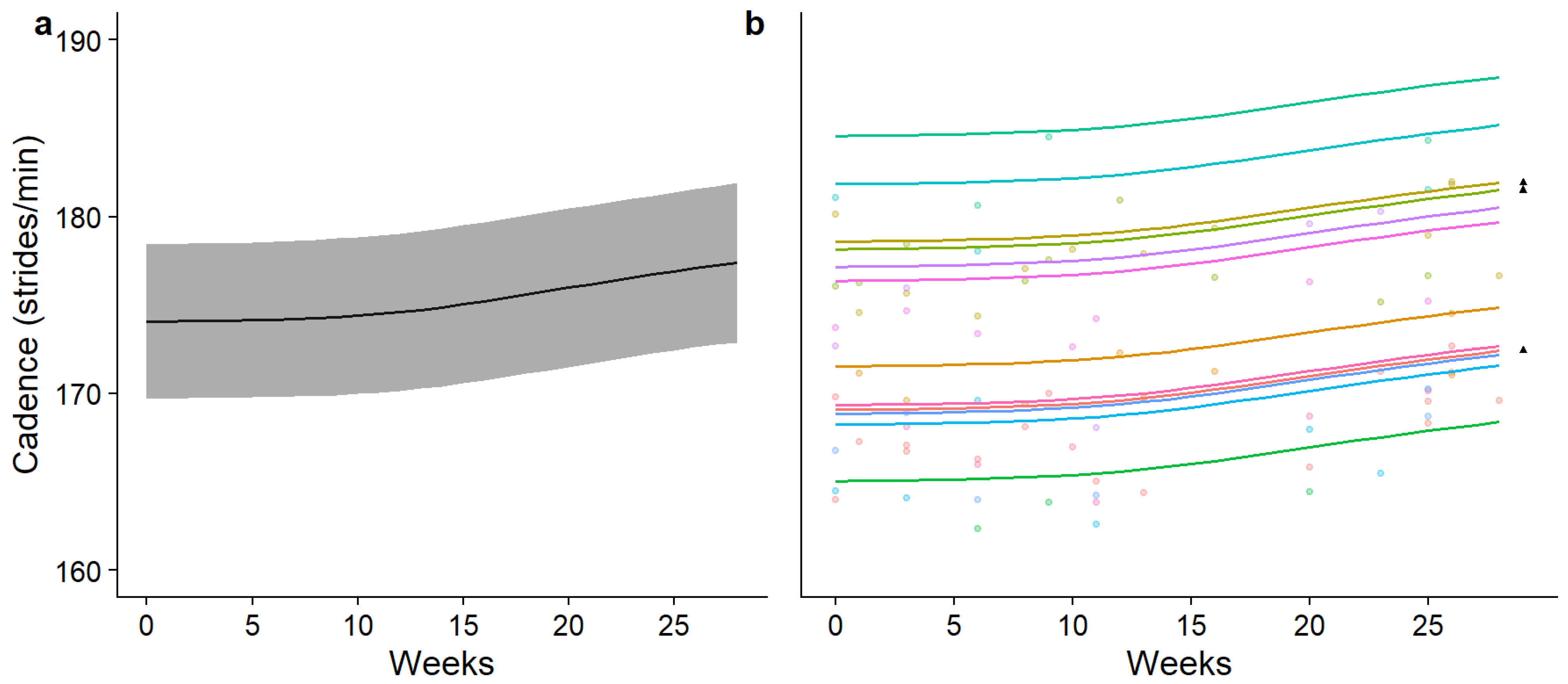 Sensors 26 00096 g004