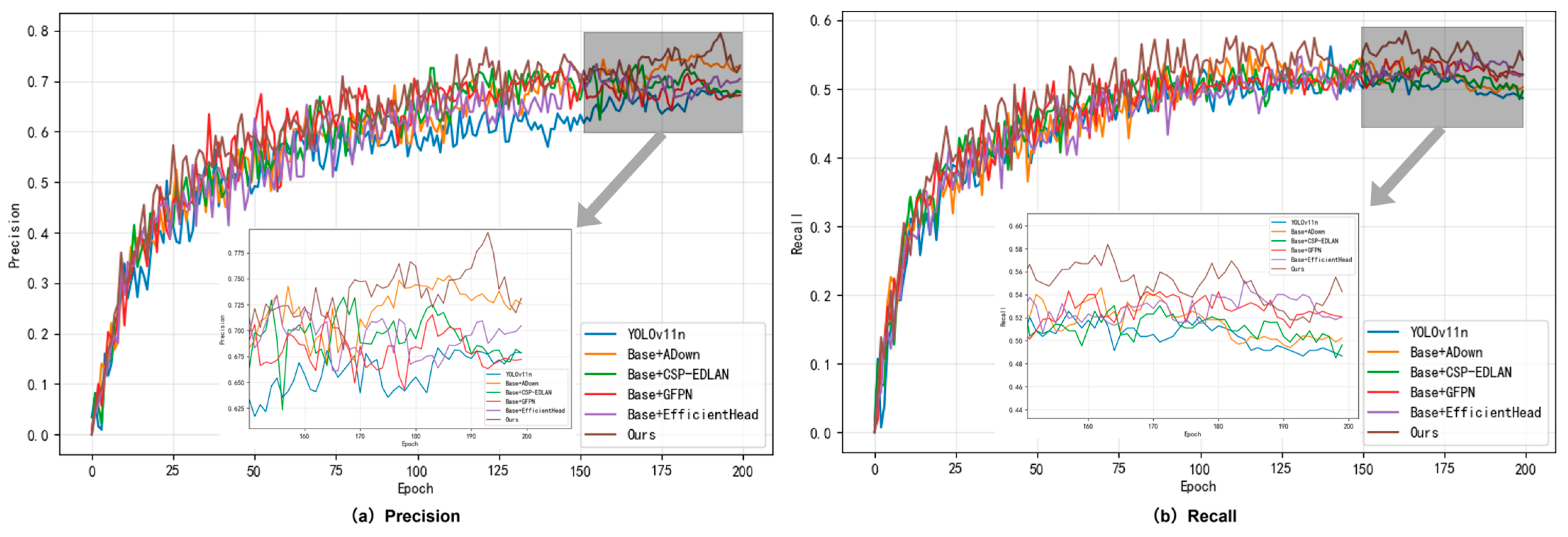 Sensors 26 00103 g007