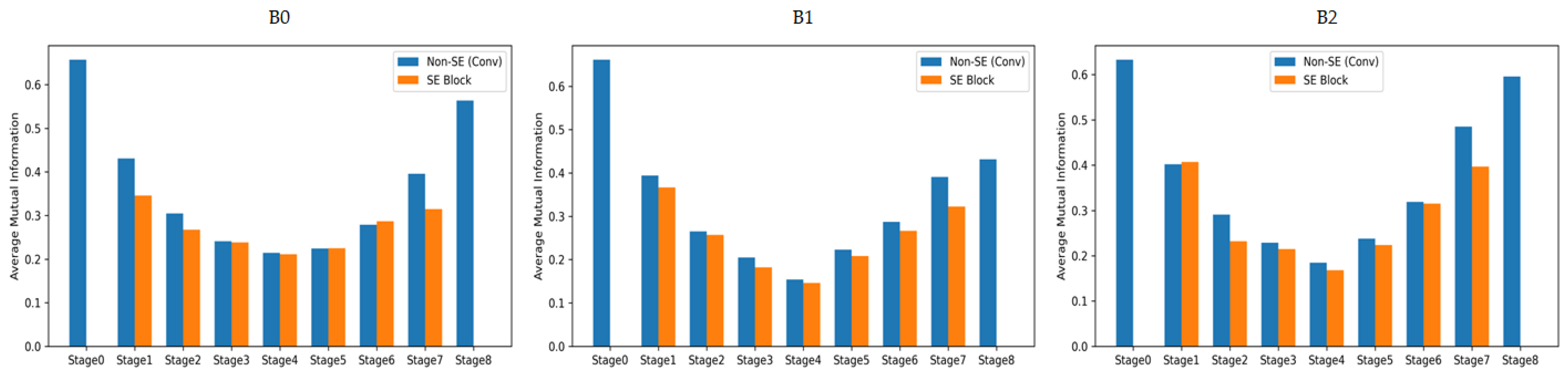 Sensors 26 00112 g003