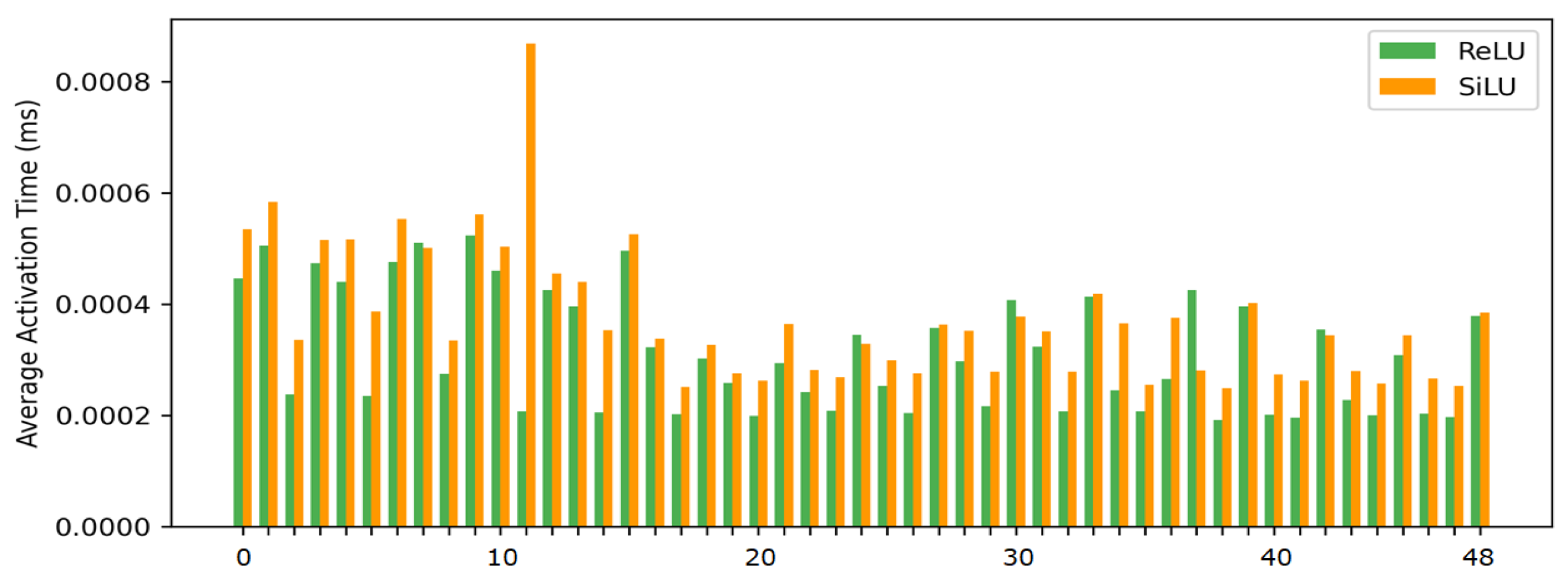 Sensors 26 00112 g004