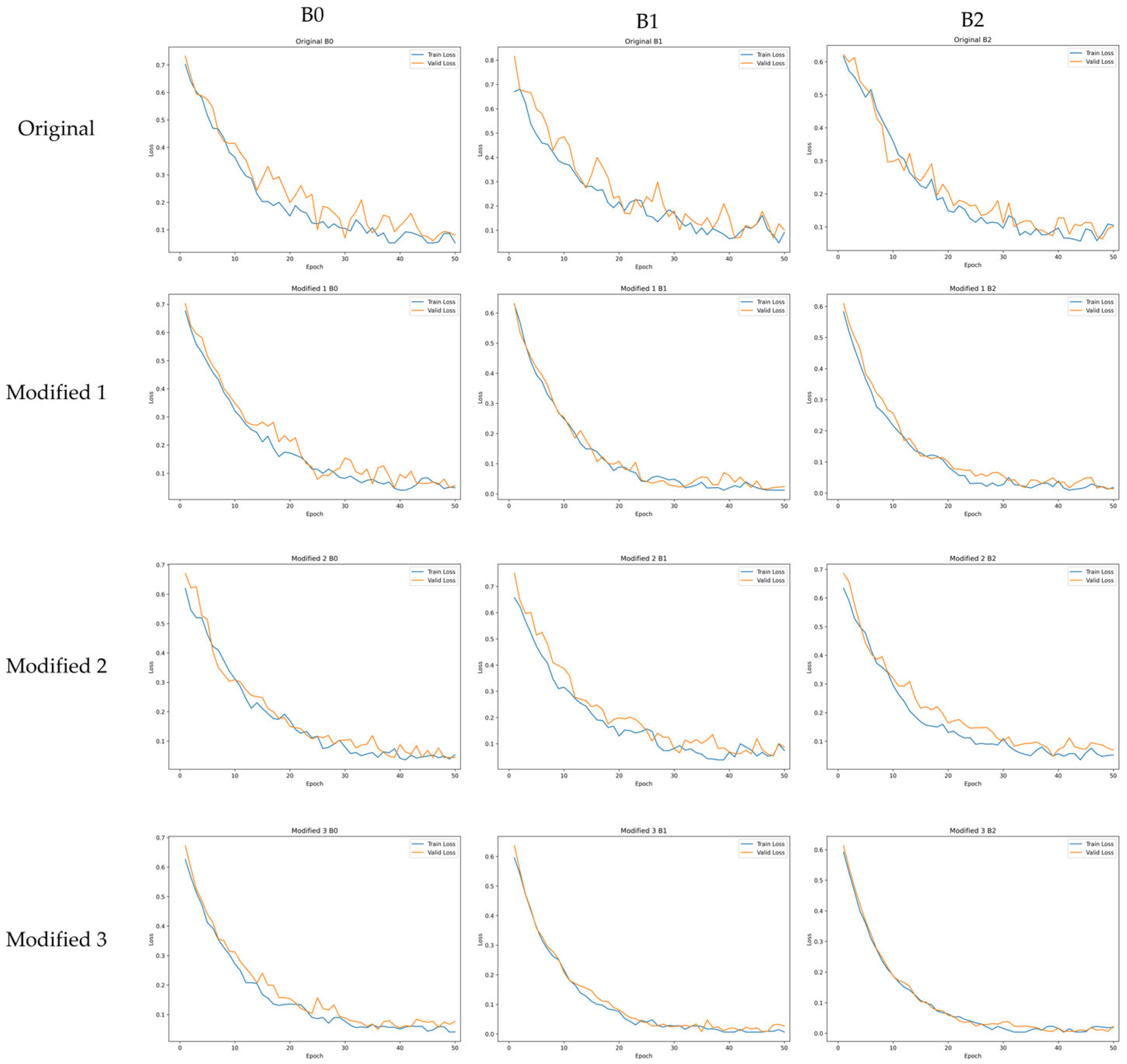 Sensors 26 00112 g007