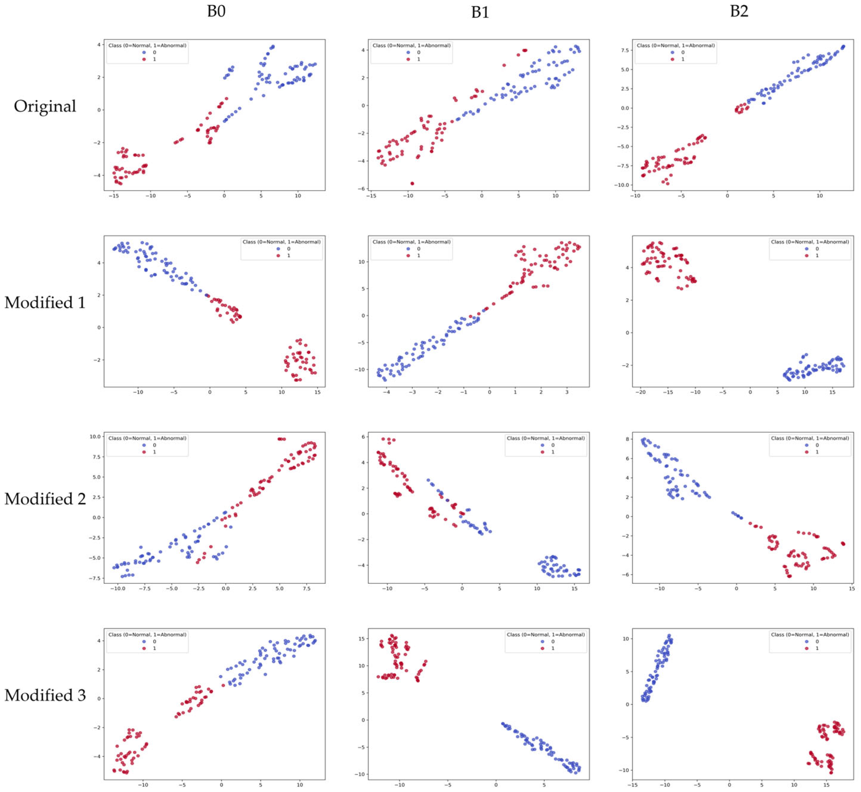 Sensors 26 00112 g009