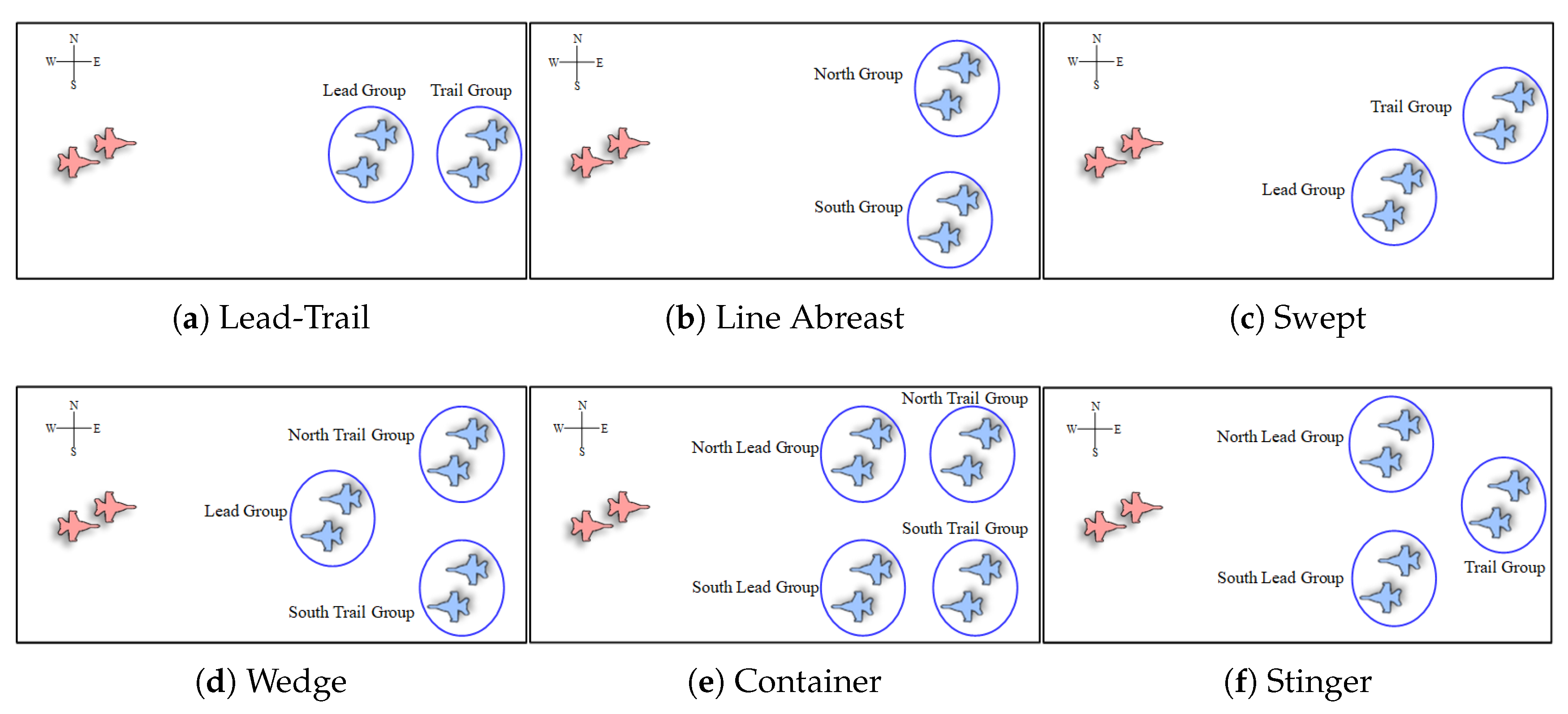 Sensors 26 00119 g0a1
