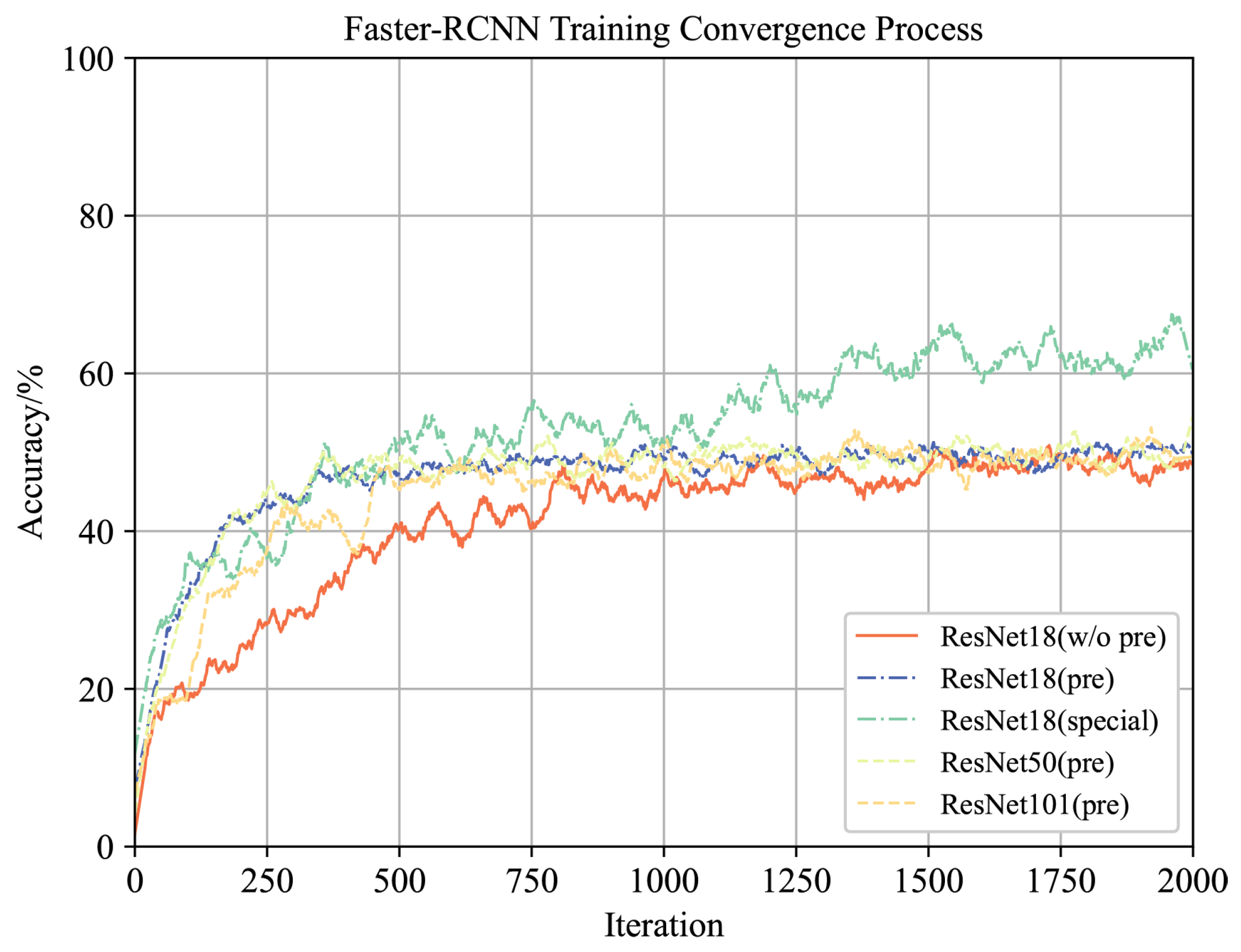 Sensors 26 00119 g0a6