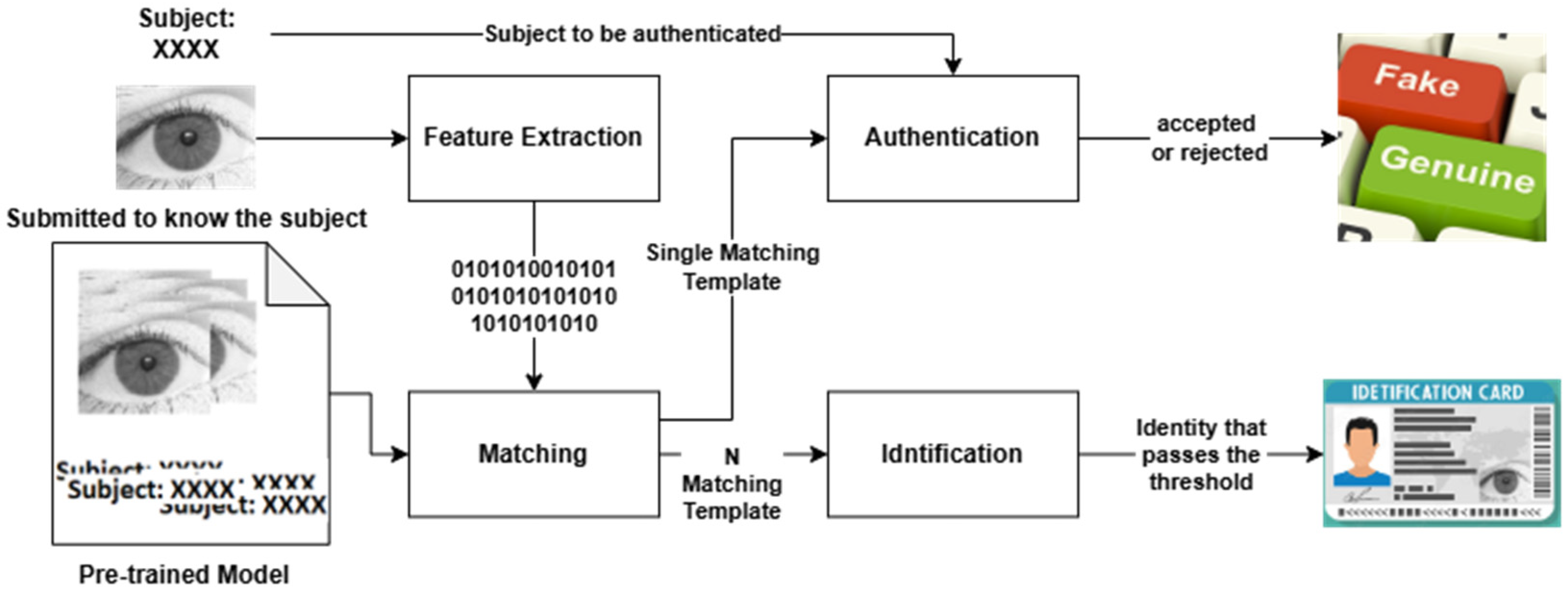 Sensors 26 00121 g009 Sensors 26 00121 g009