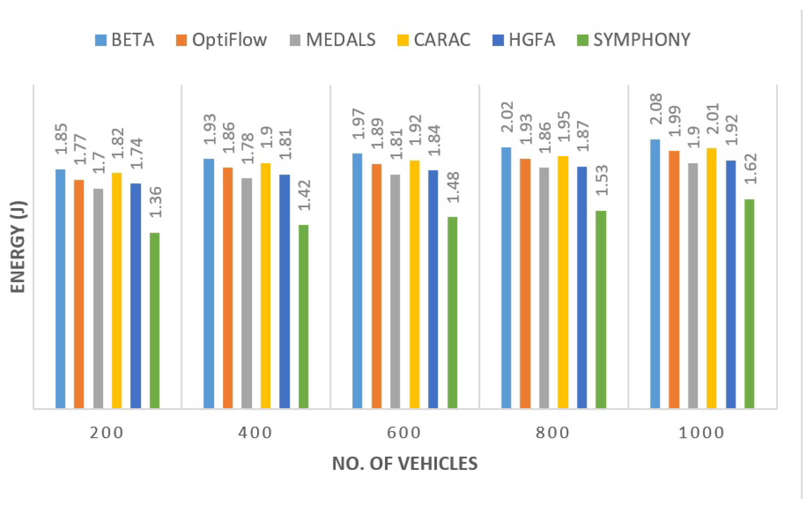 Sensors 26 00135 g005