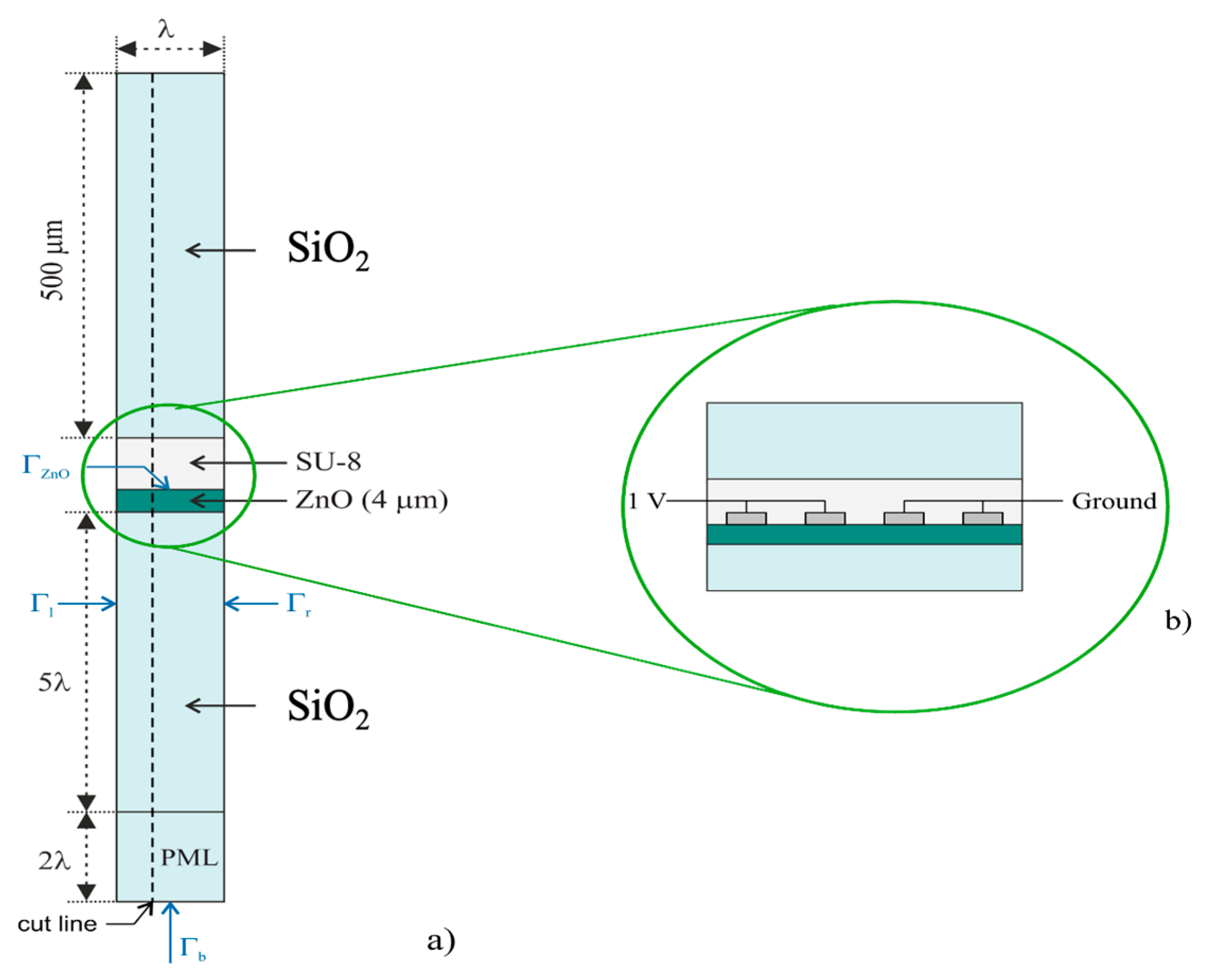 Sensors 26 00139 g001