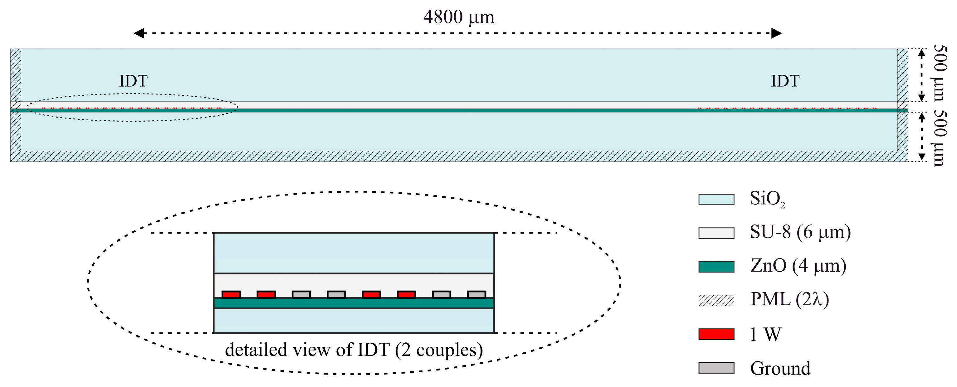 Sensors 26 00139 g002