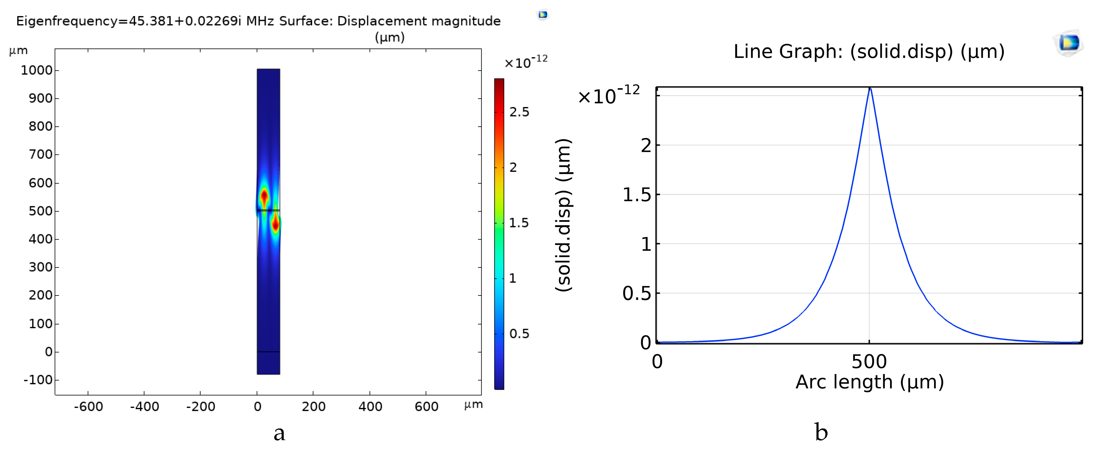 Sensors 26 00139 g003