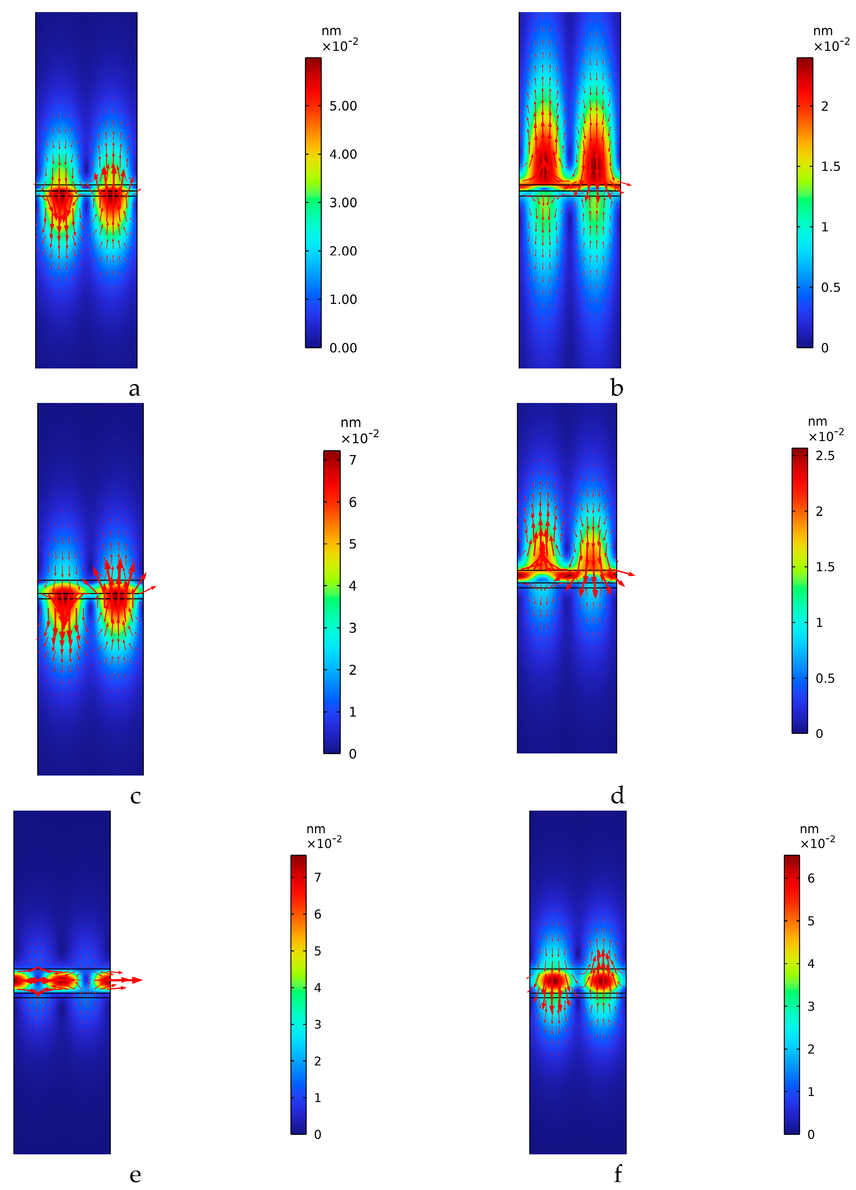 Sensors 26 00139 g006