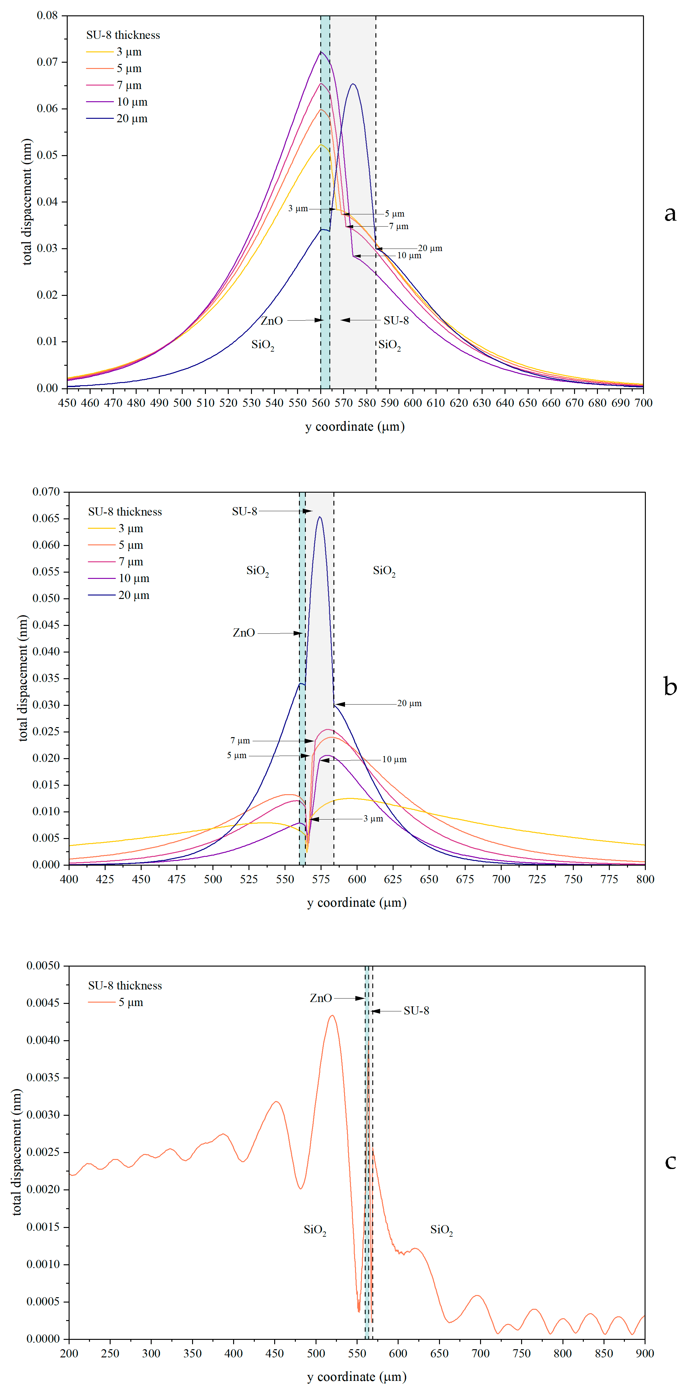 Sensors 26 00139 g007