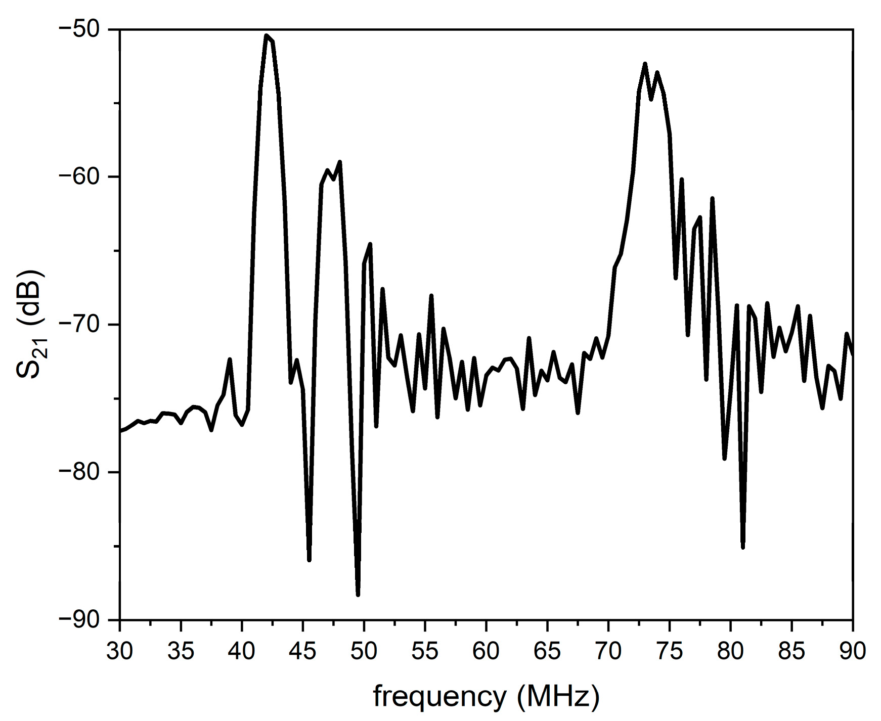 Sensors 26 00139 g009