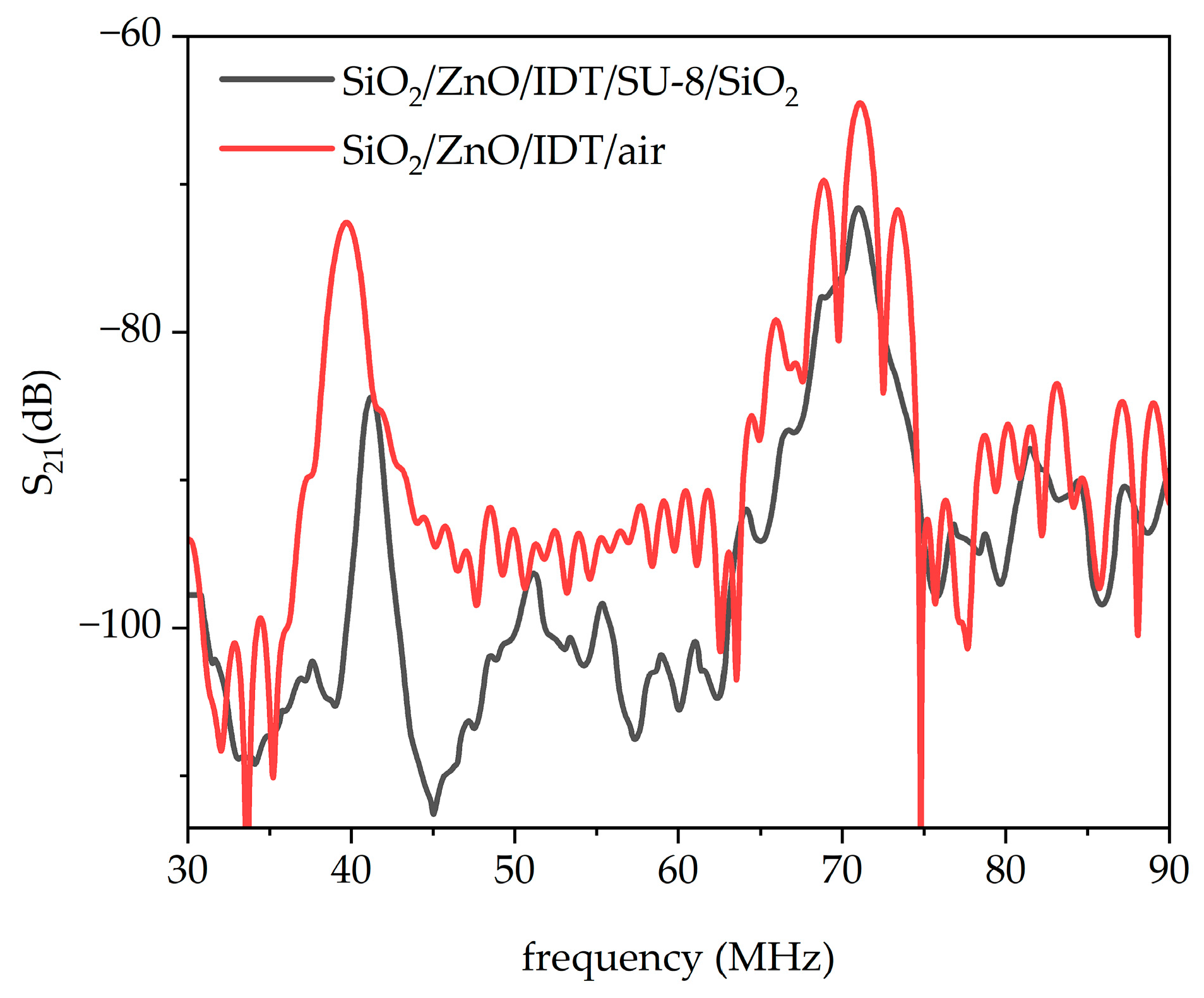 Sensors 26 00139 g011