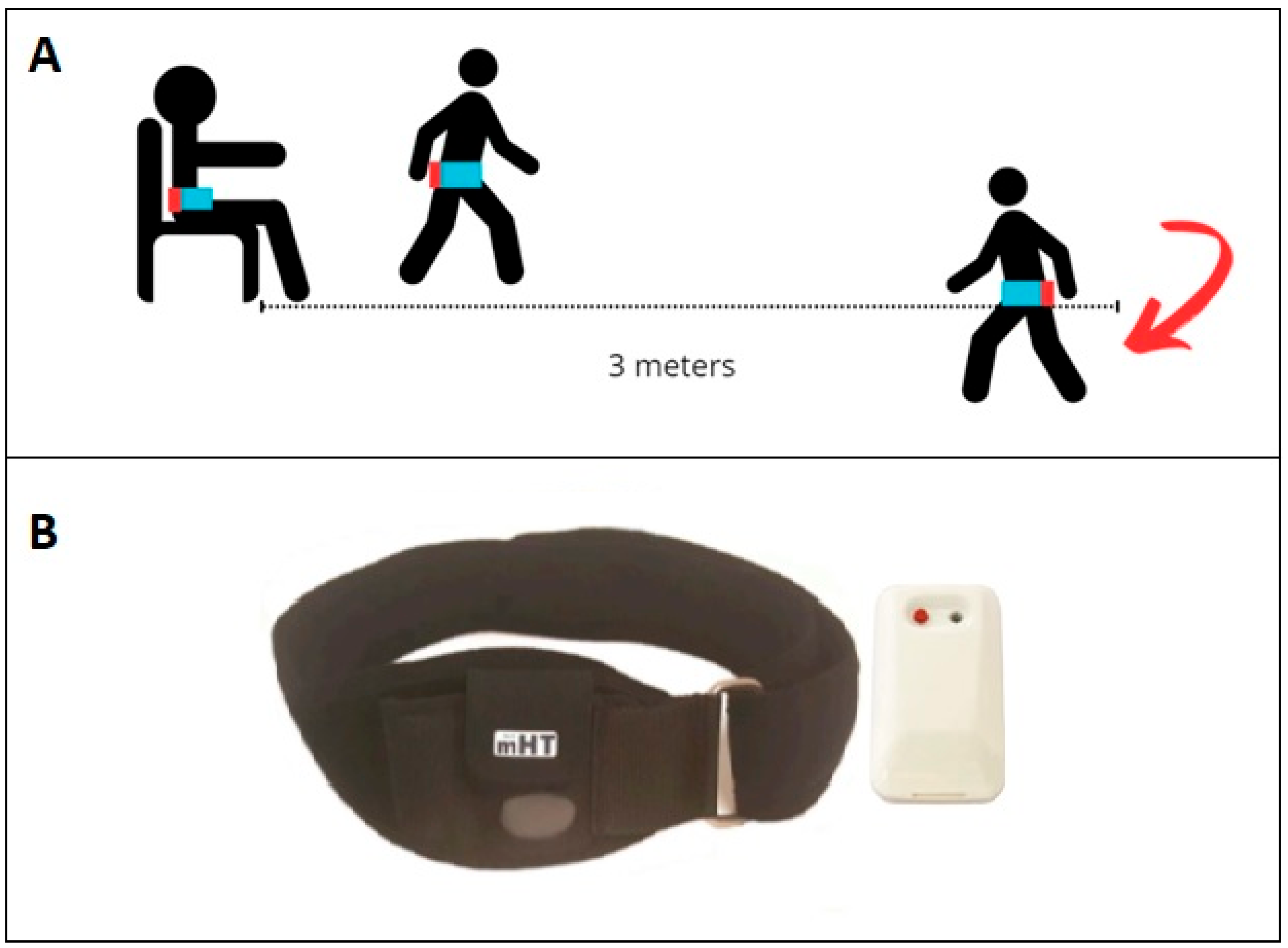 Sensors 26 00142 g001