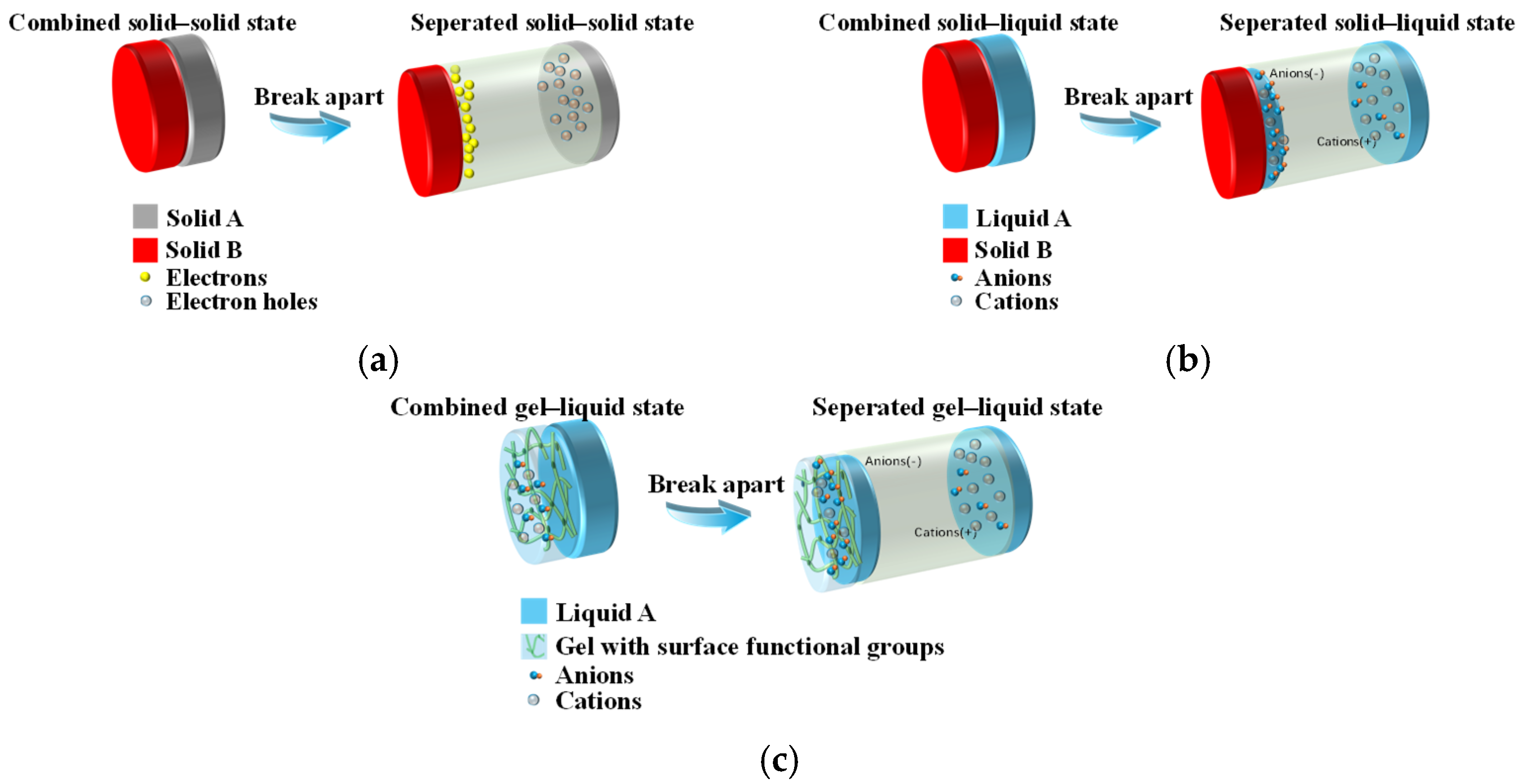 Sensors 26 00143 g002
