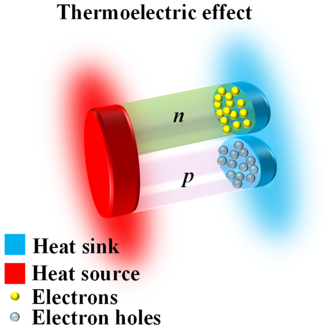 Sensors 26 00143 g003