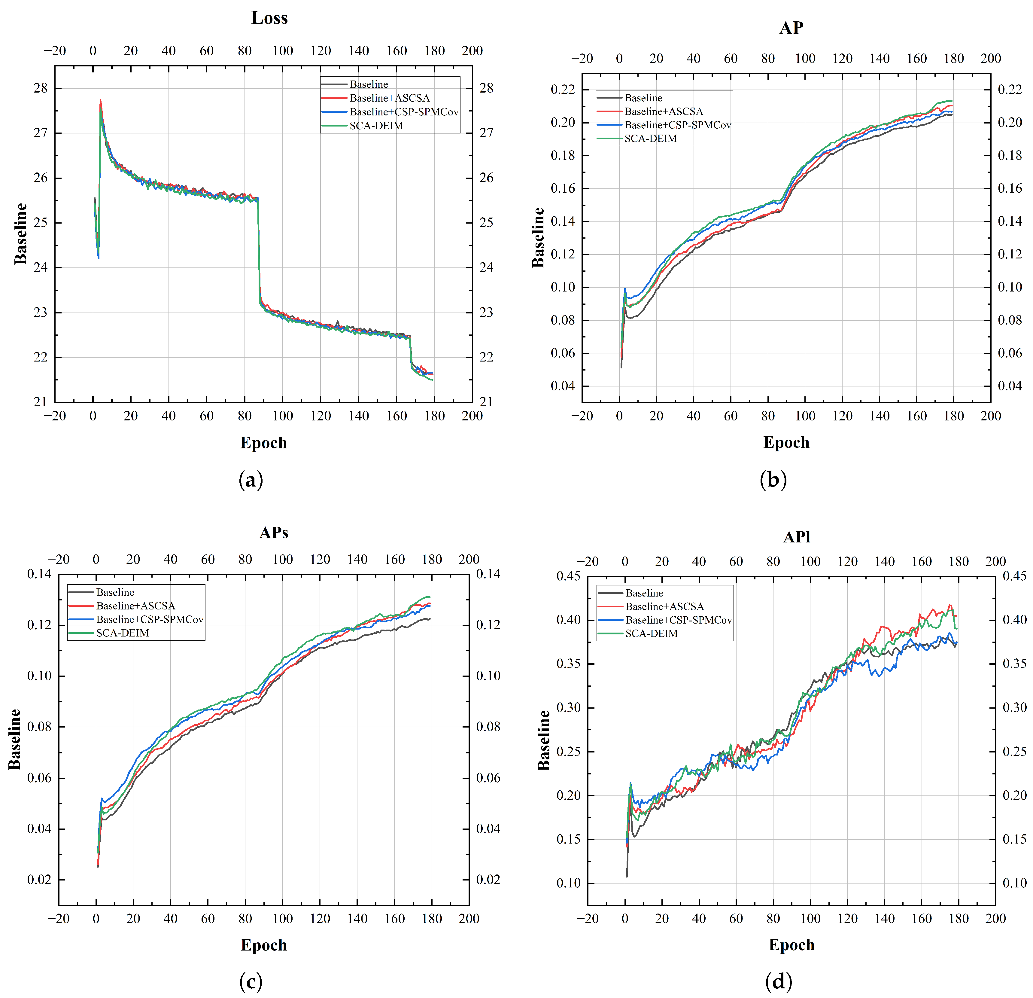 Sensors 26 00147 g010