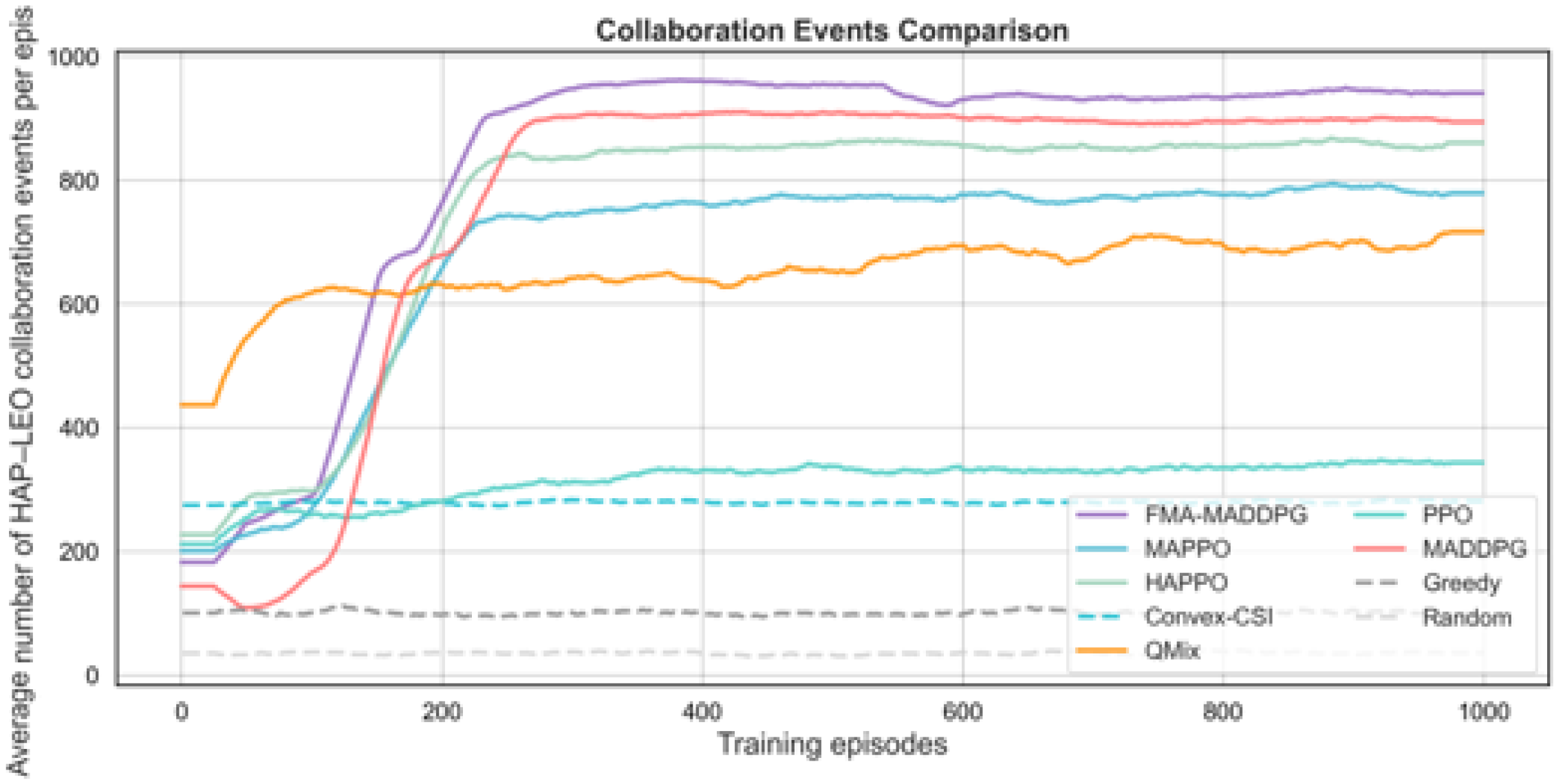 Sensors 26 00148 g008